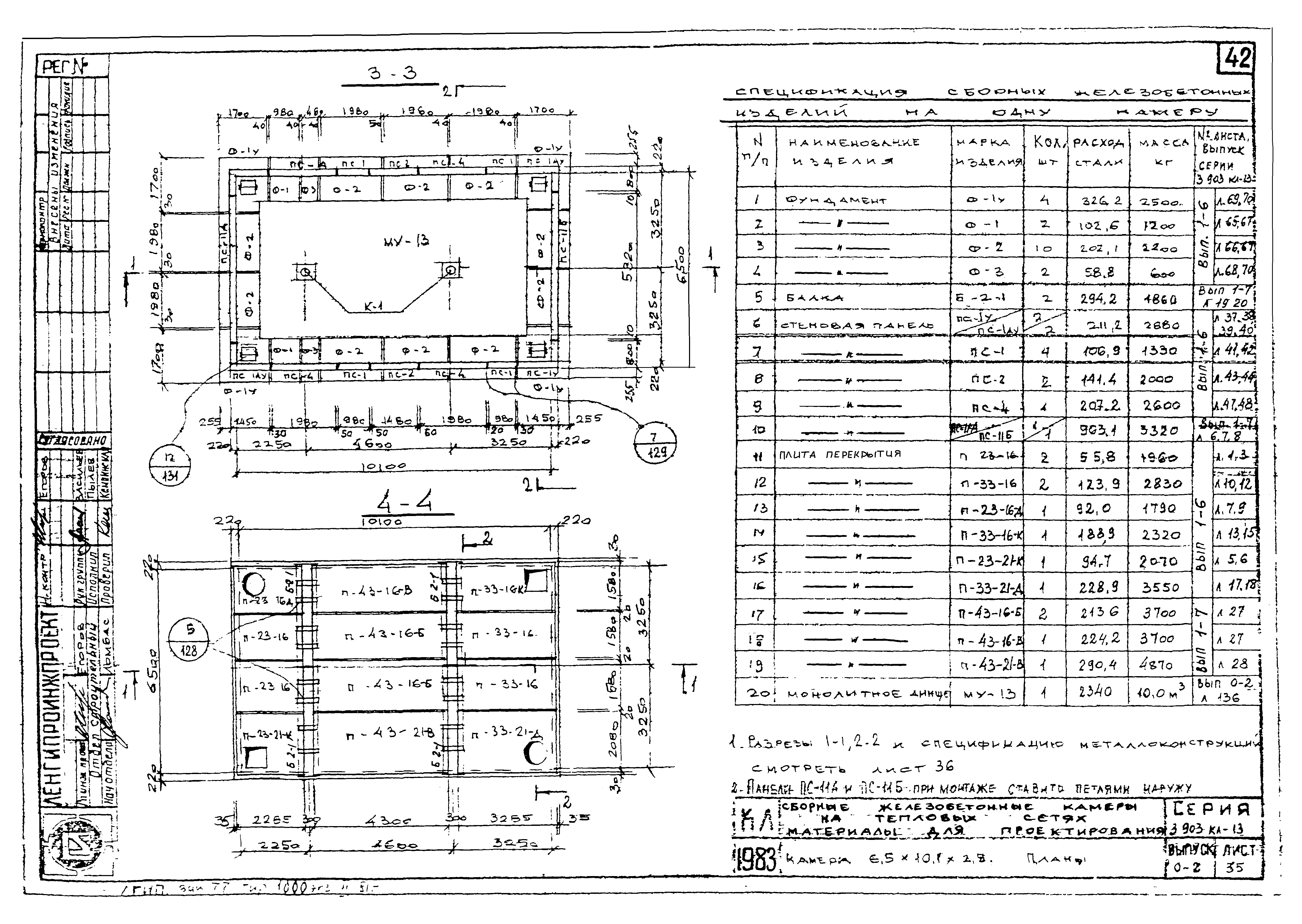 Серия 3.903 КЛ-13