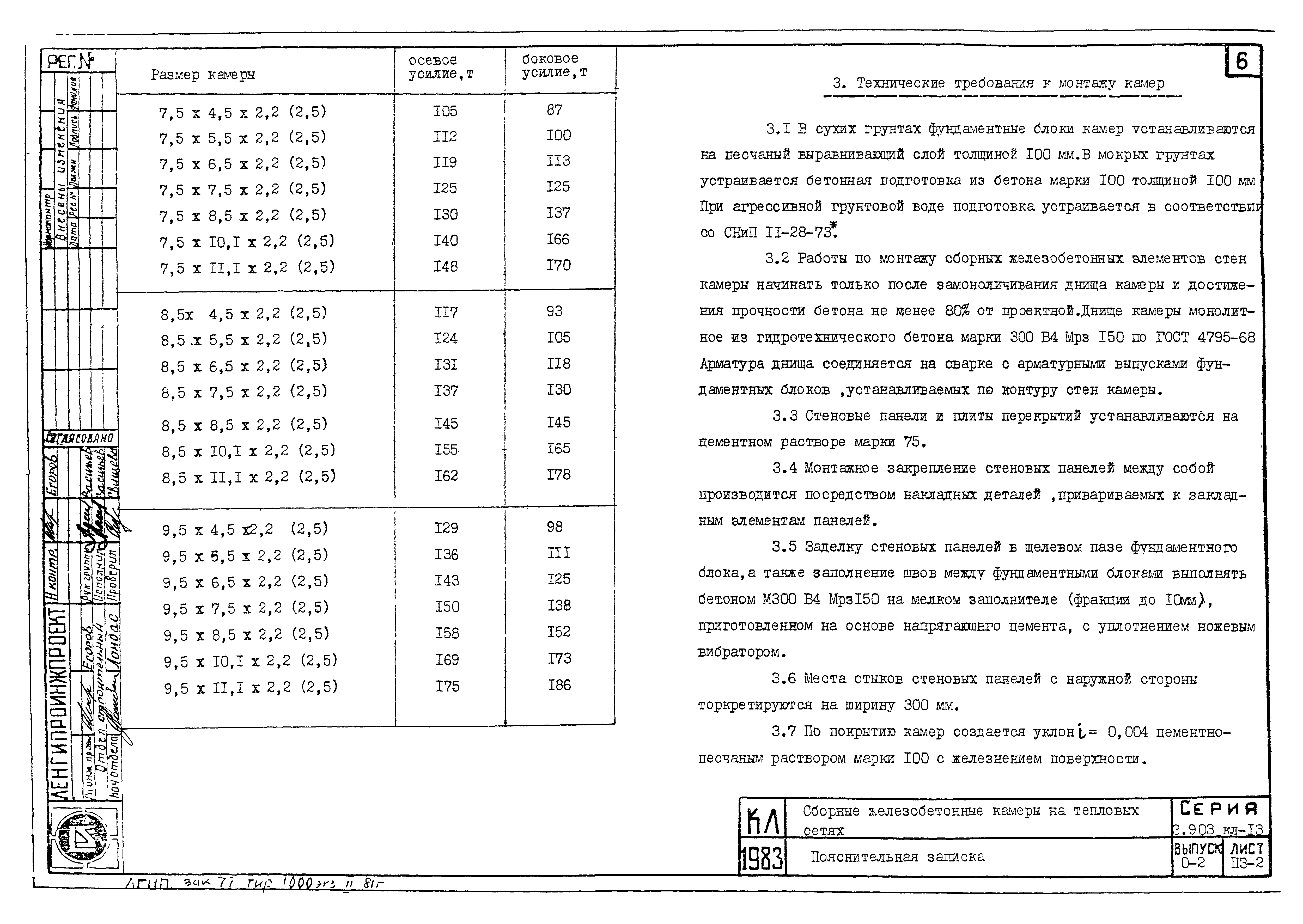 Серия 3.903 КЛ-13