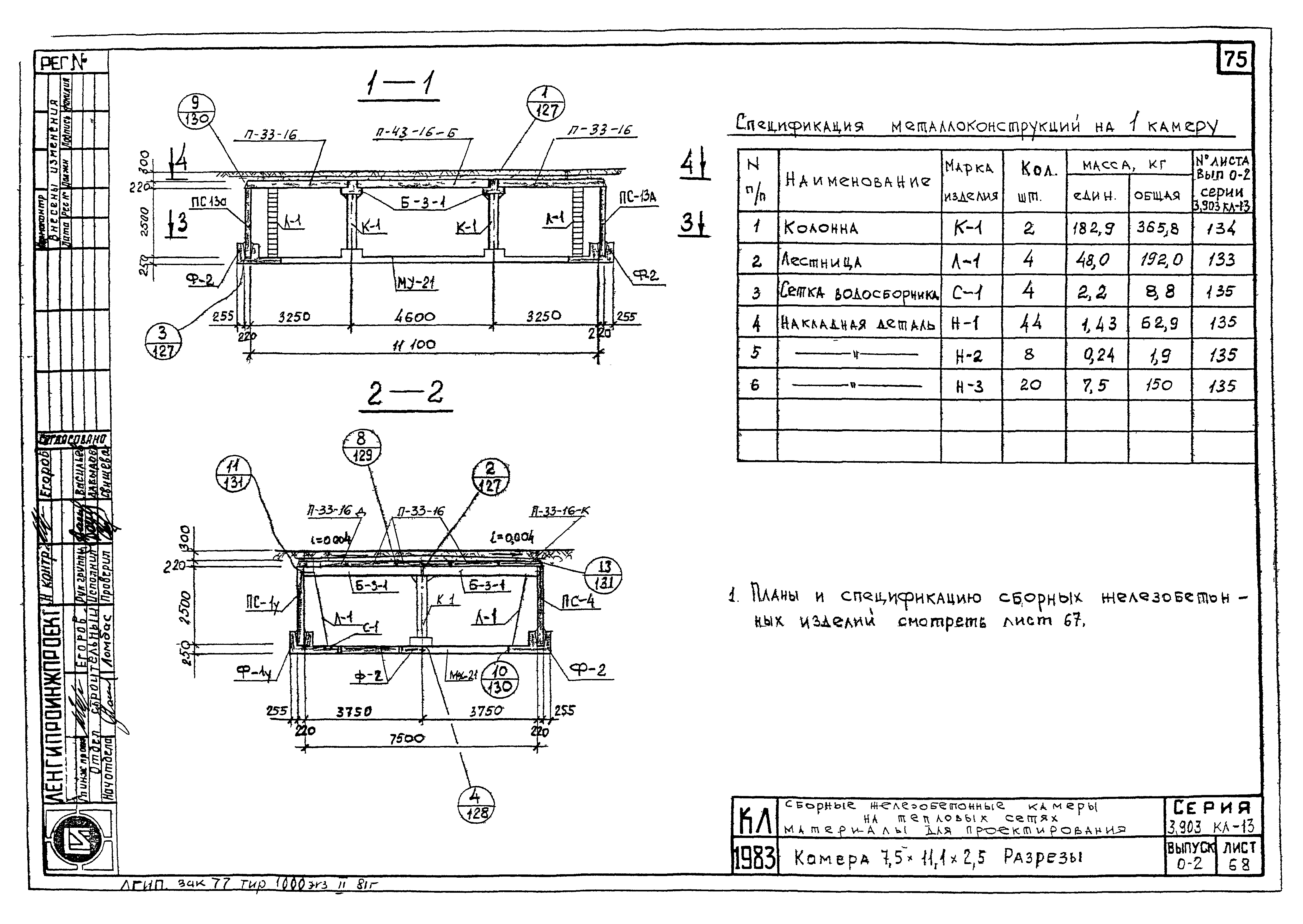 Серия 3.903 КЛ-13