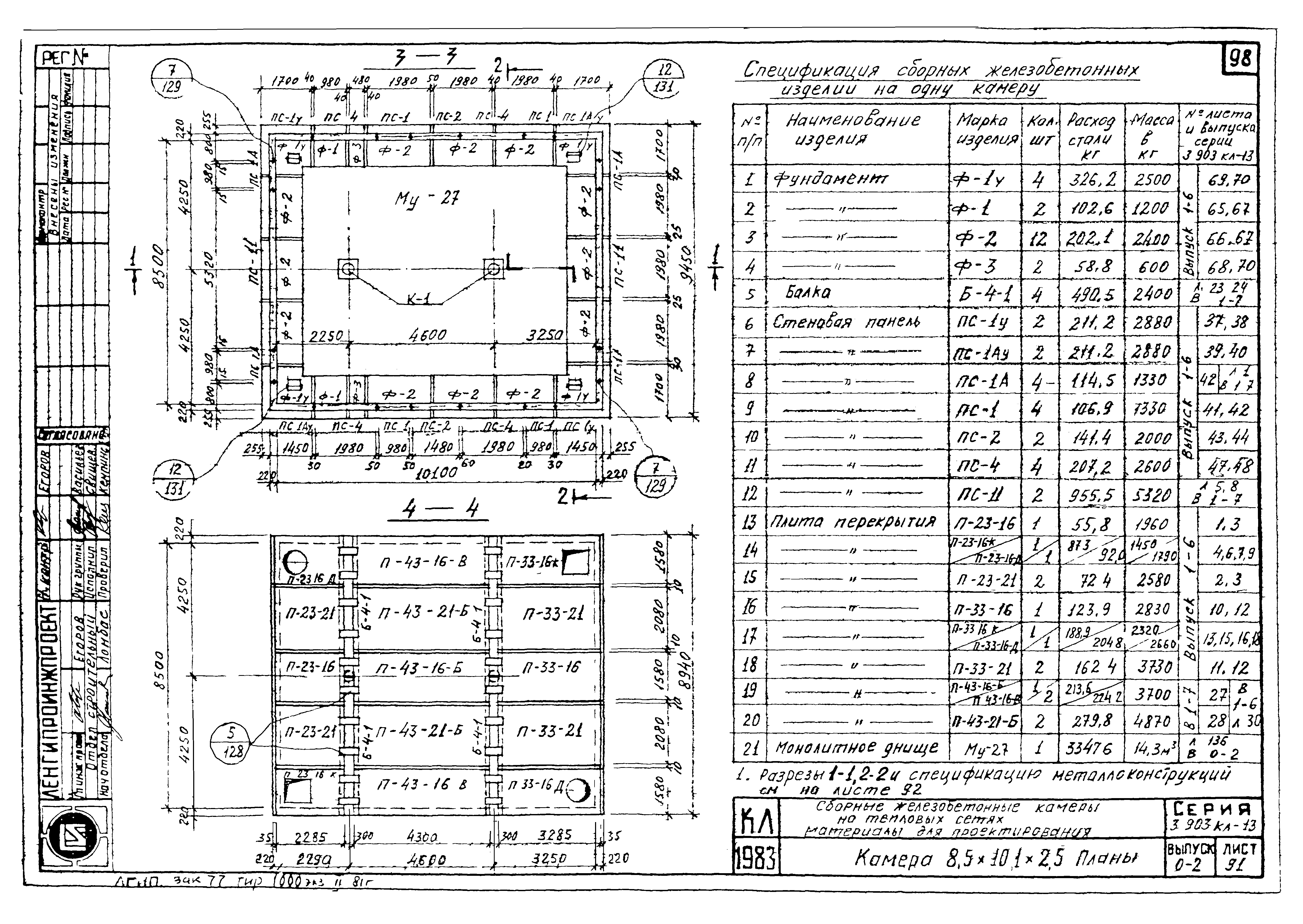 Серия 3.903 КЛ-13