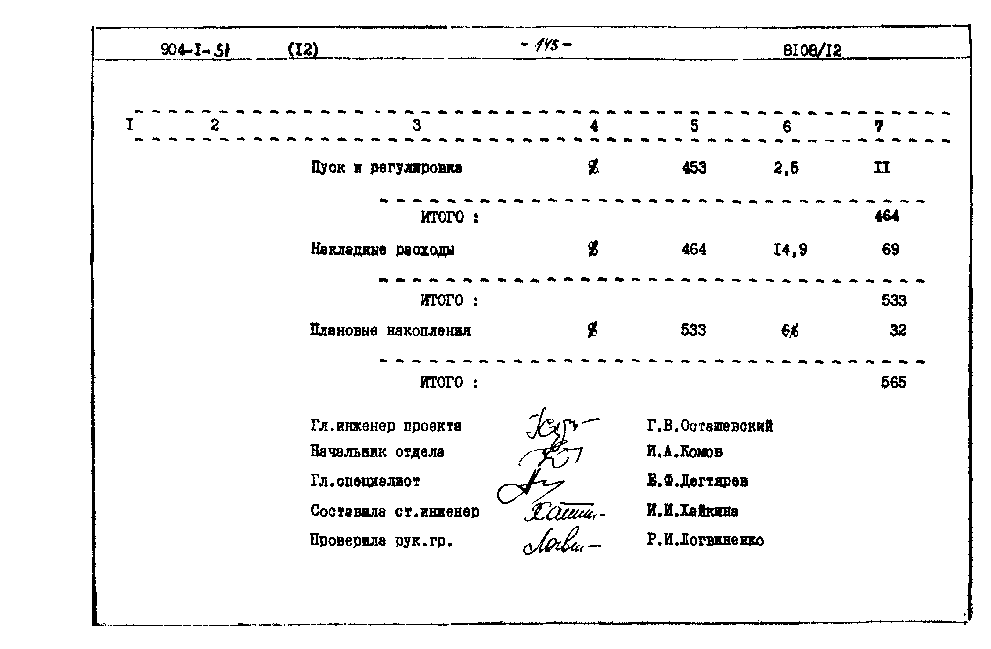 Типовой проект 904-1-51