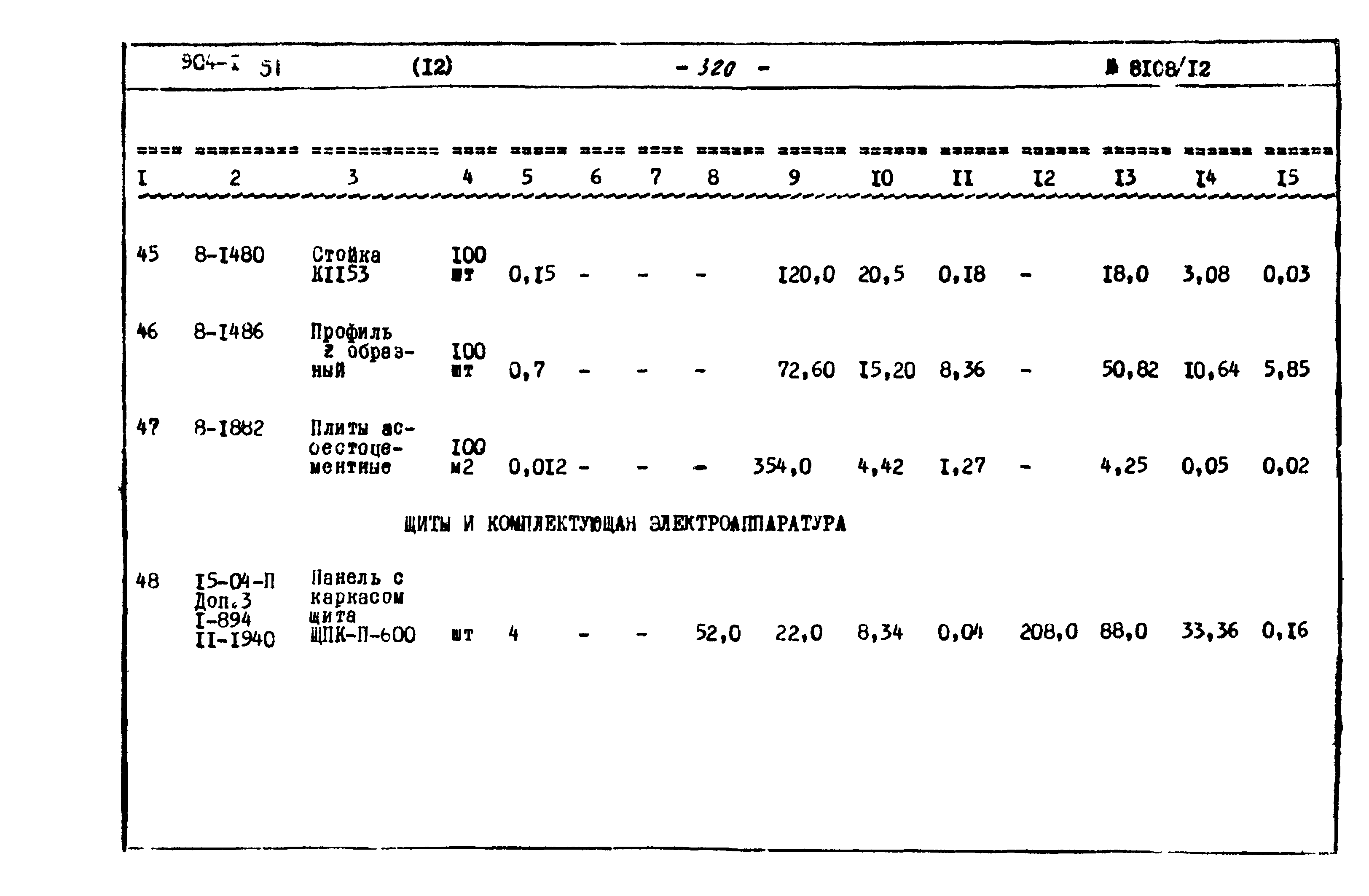 Типовой проект 904-1-51