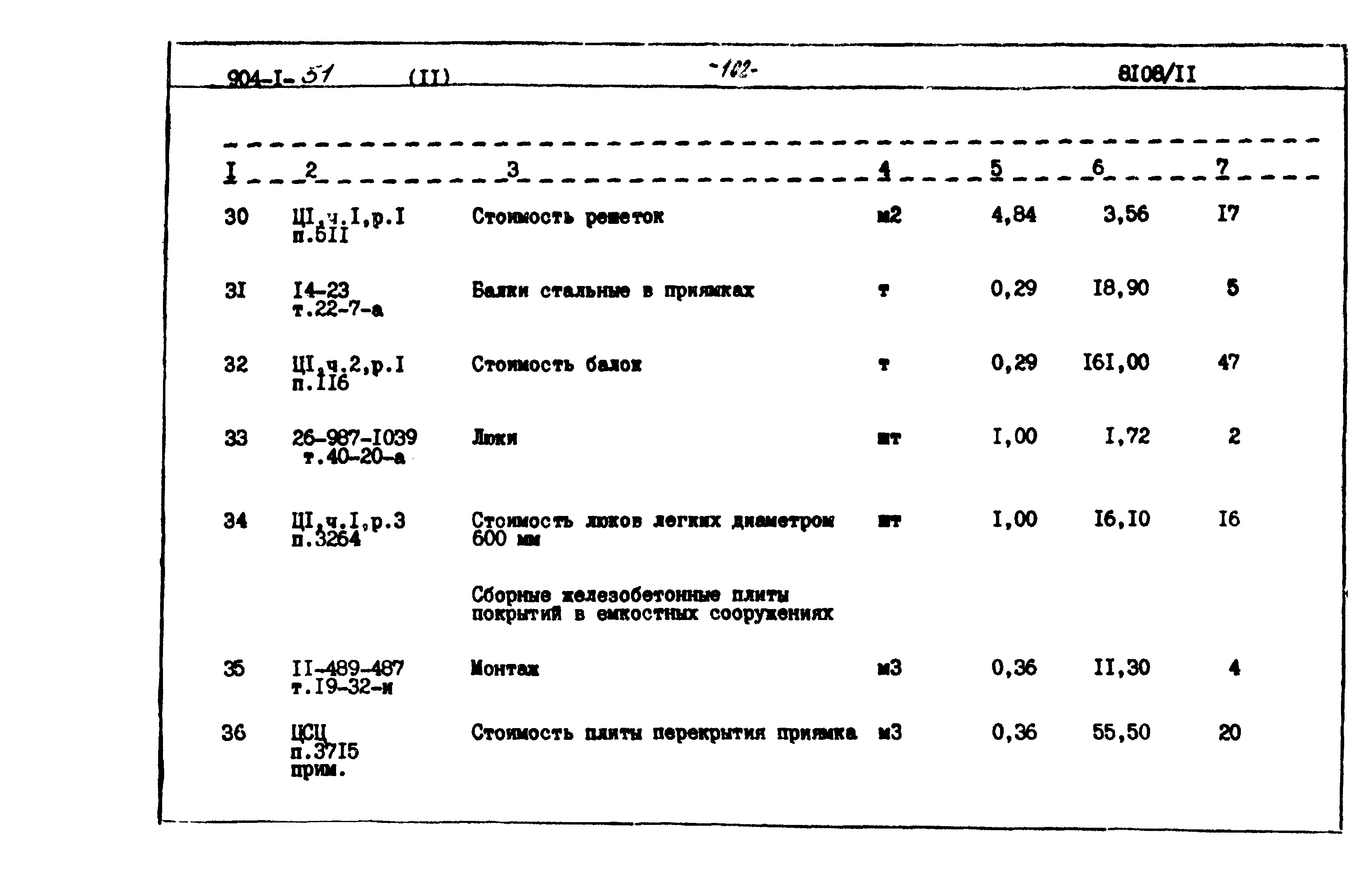 Типовой проект 904-1-51