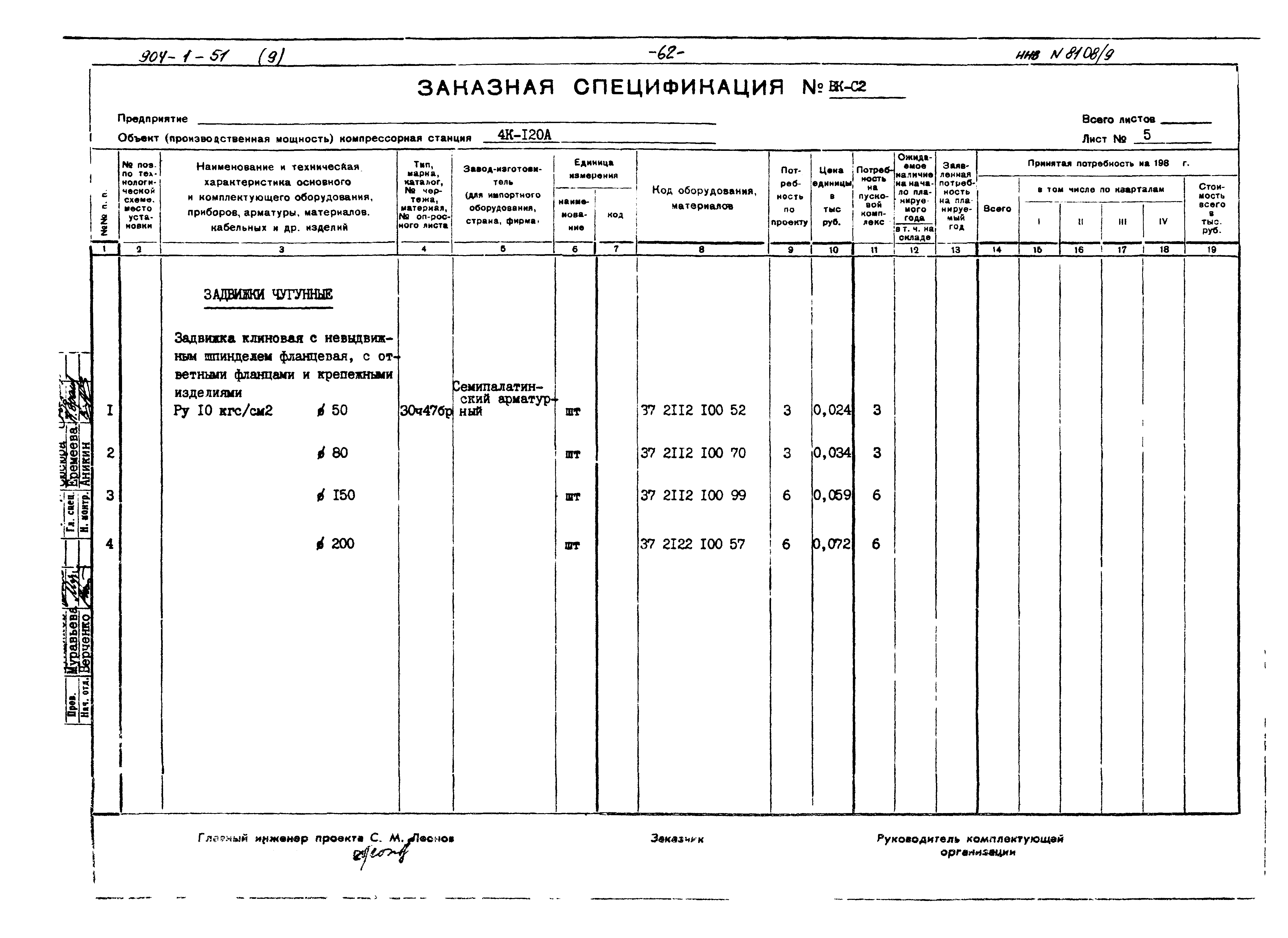 Типовой проект 904-1-51