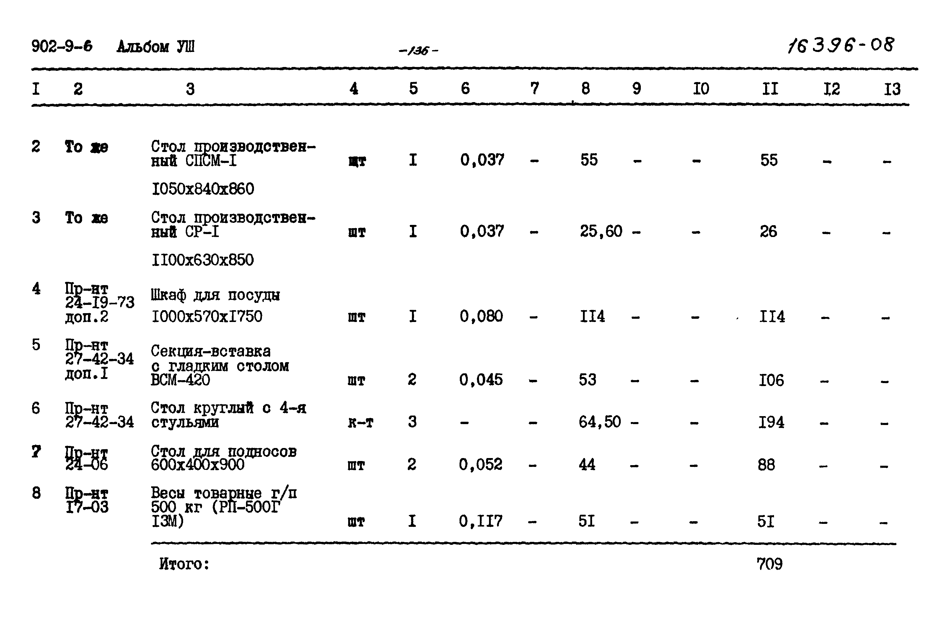 Типовой проект 902-9-6