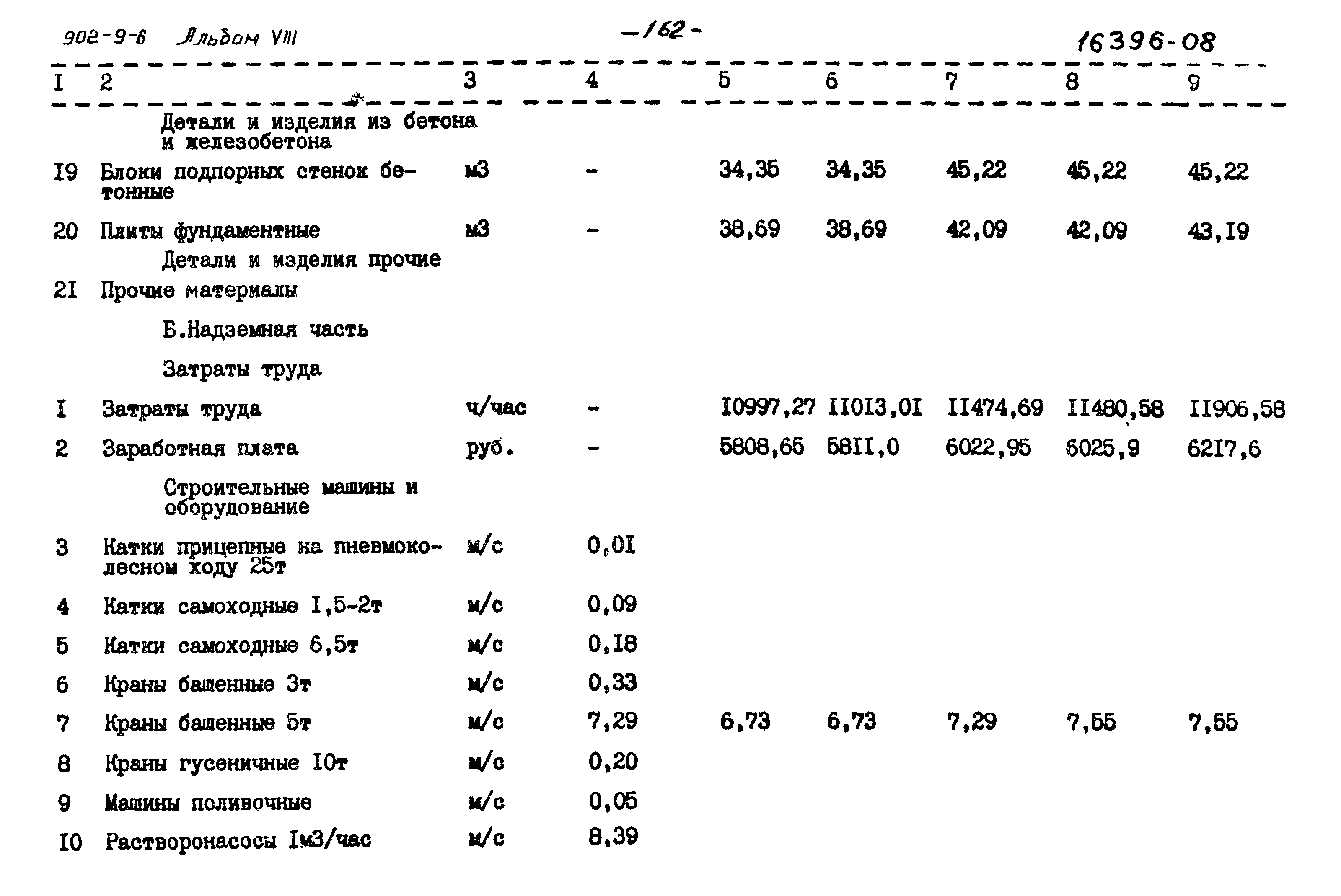 Типовой проект 902-9-6