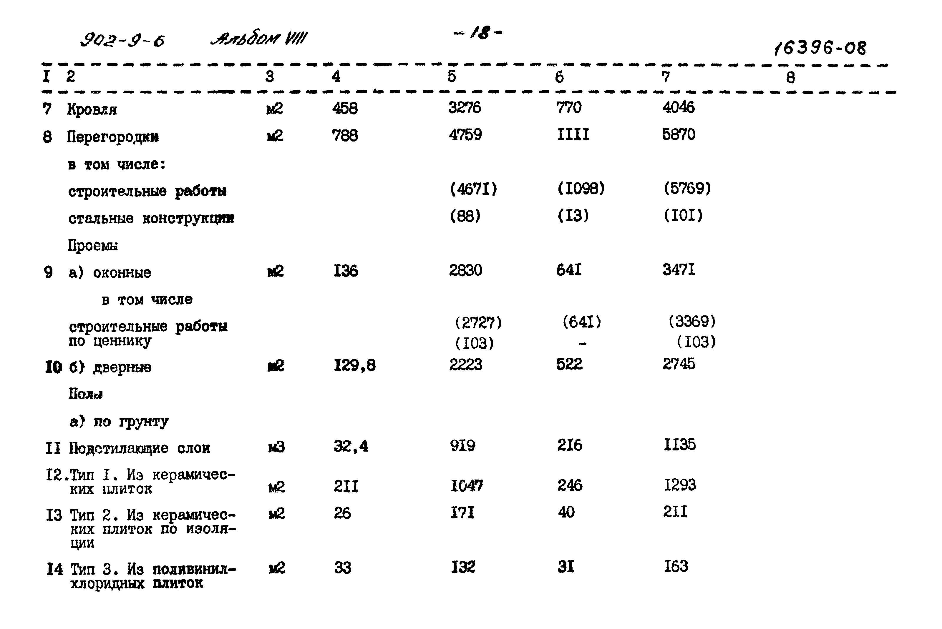 Типовой проект 902-9-6