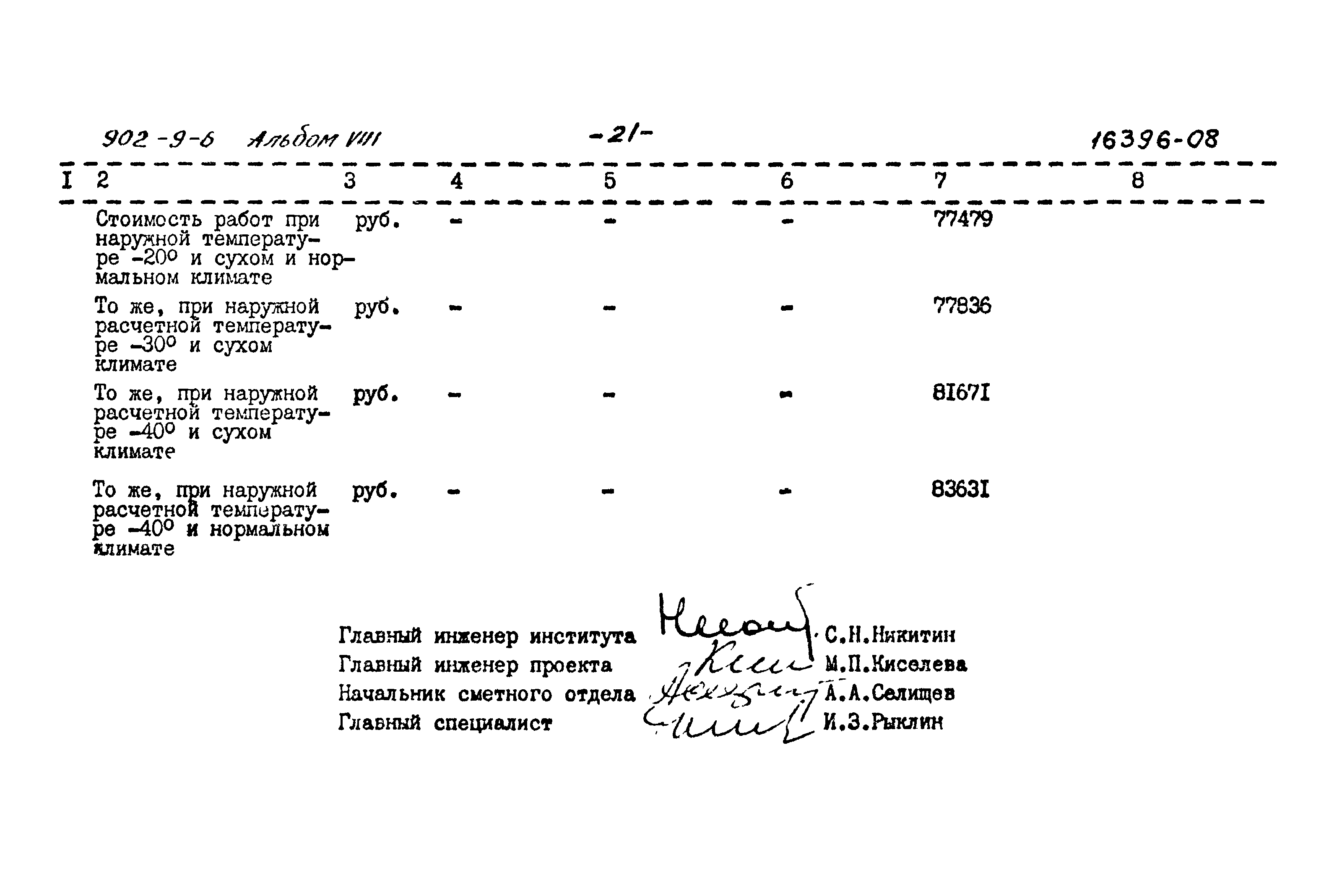 Типовой проект 902-9-6