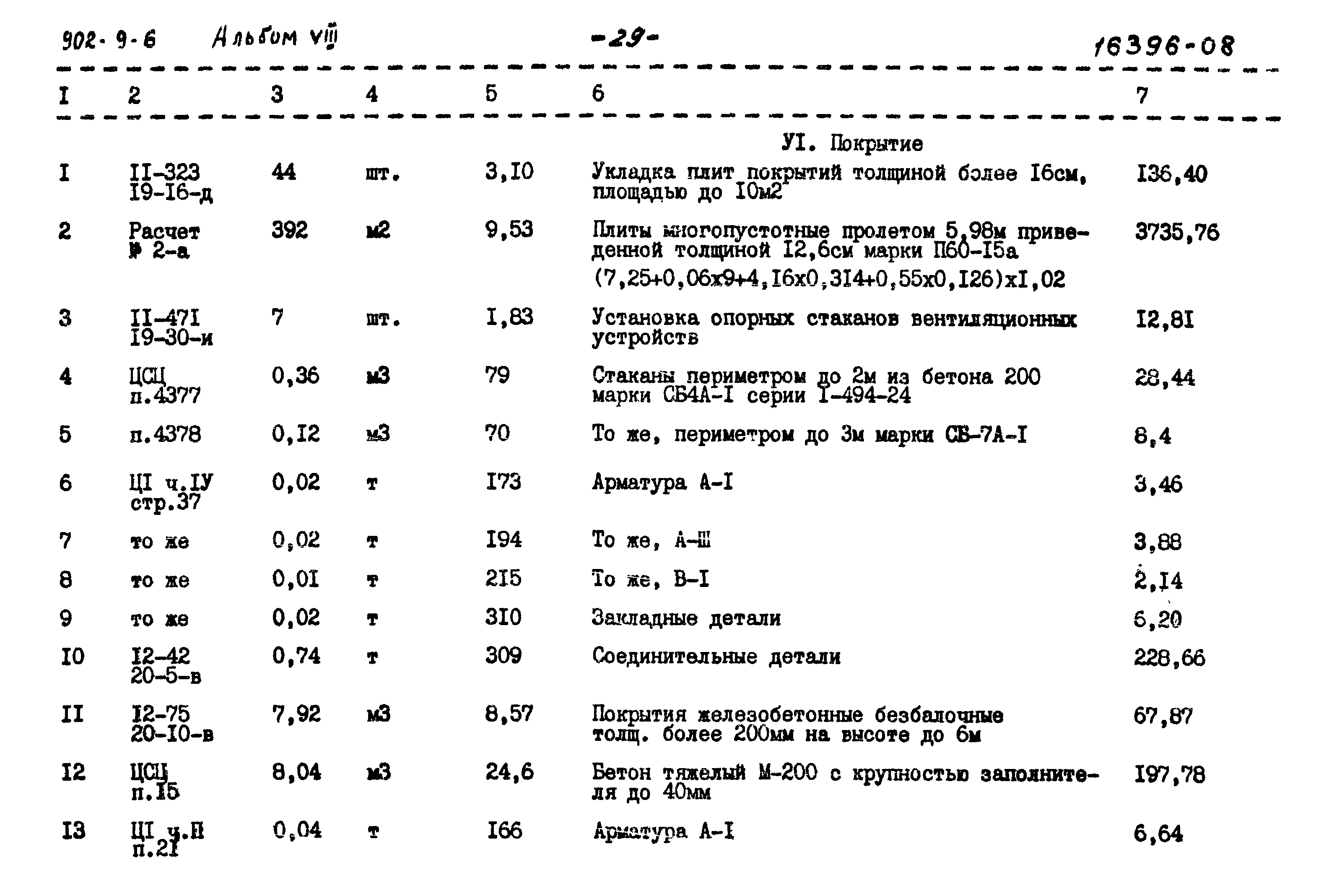 Типовой проект 902-9-6