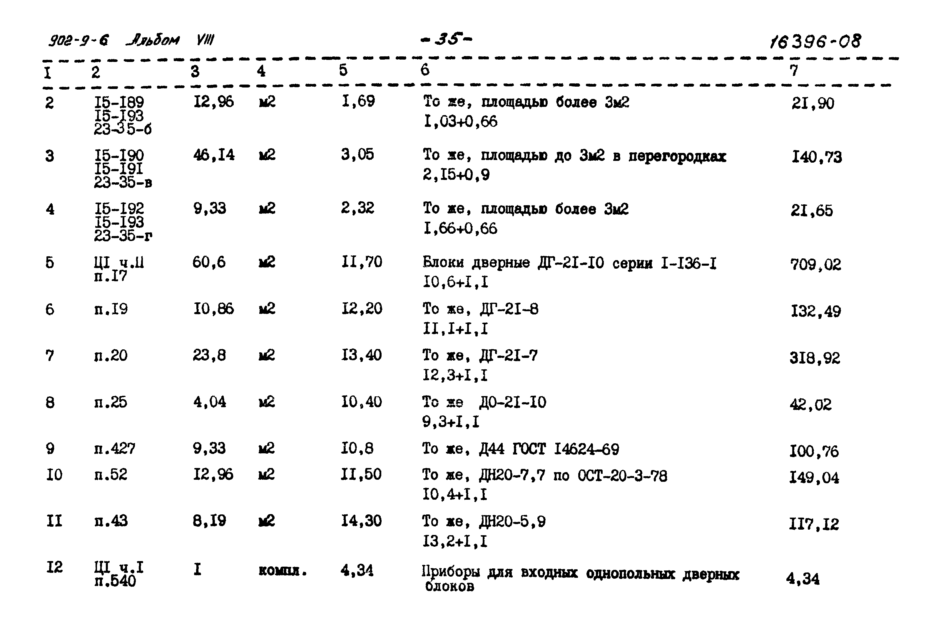 Типовой проект 902-9-6