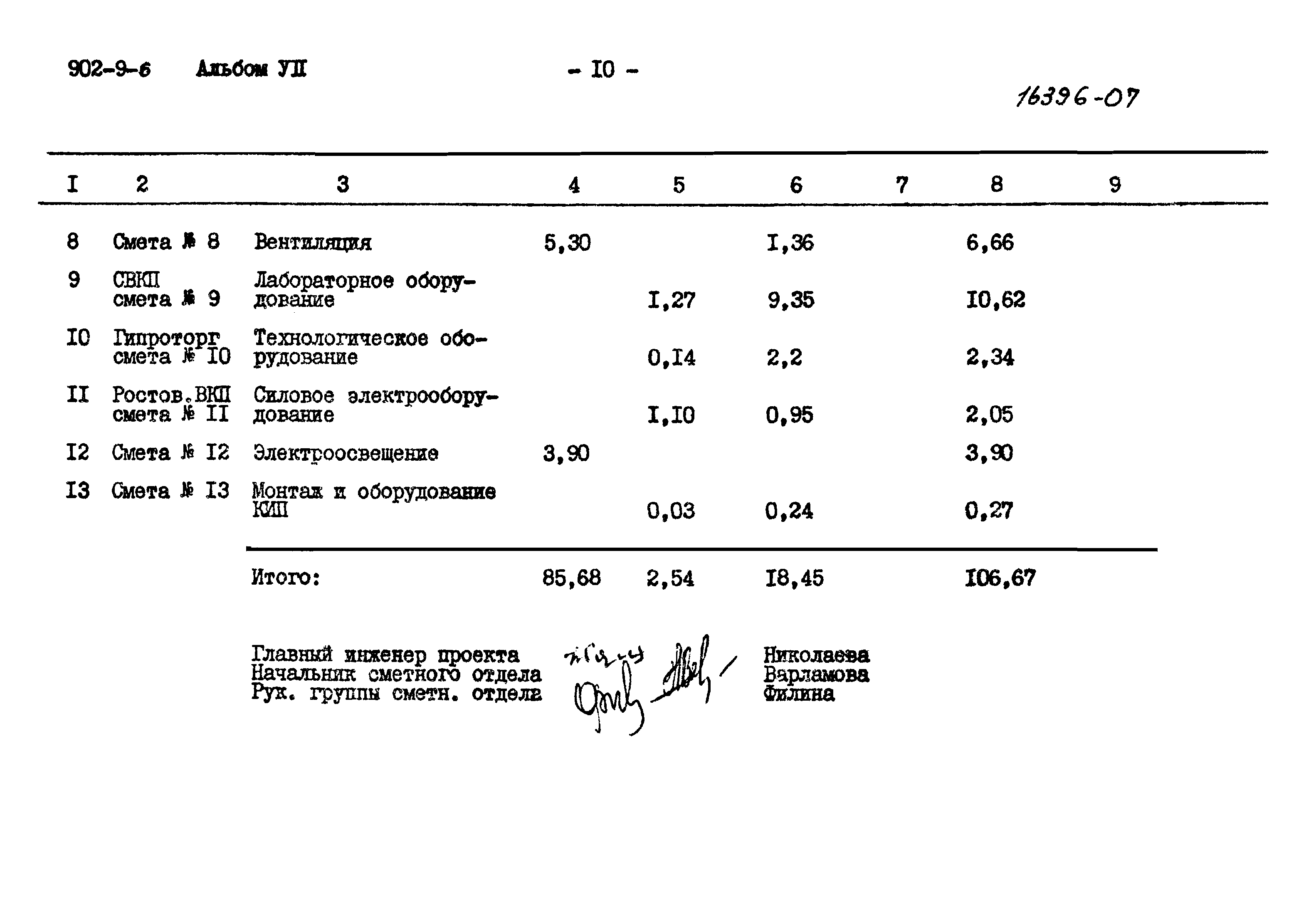 Типовой проект 902-9-6