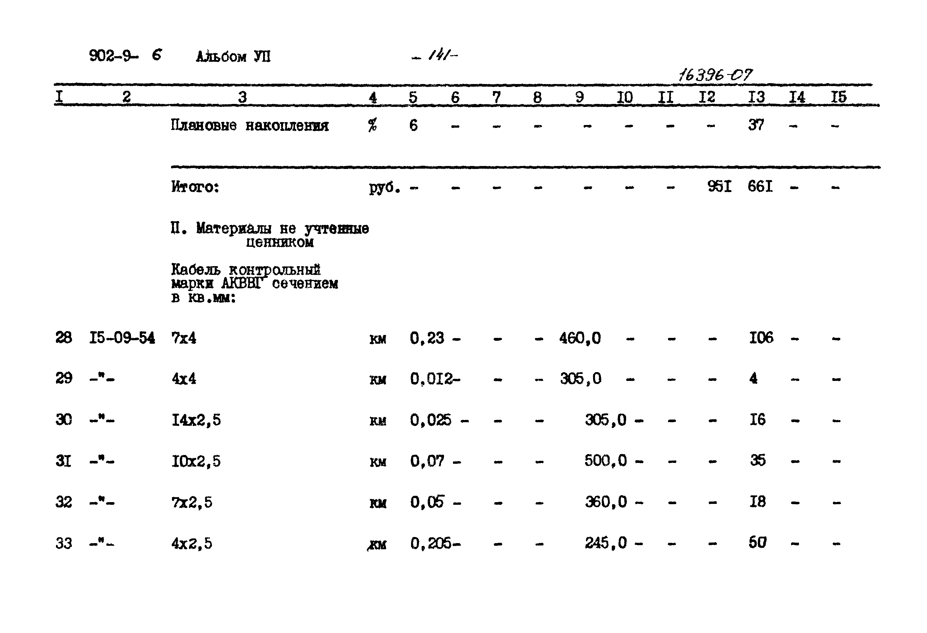 Типовой проект 902-9-6