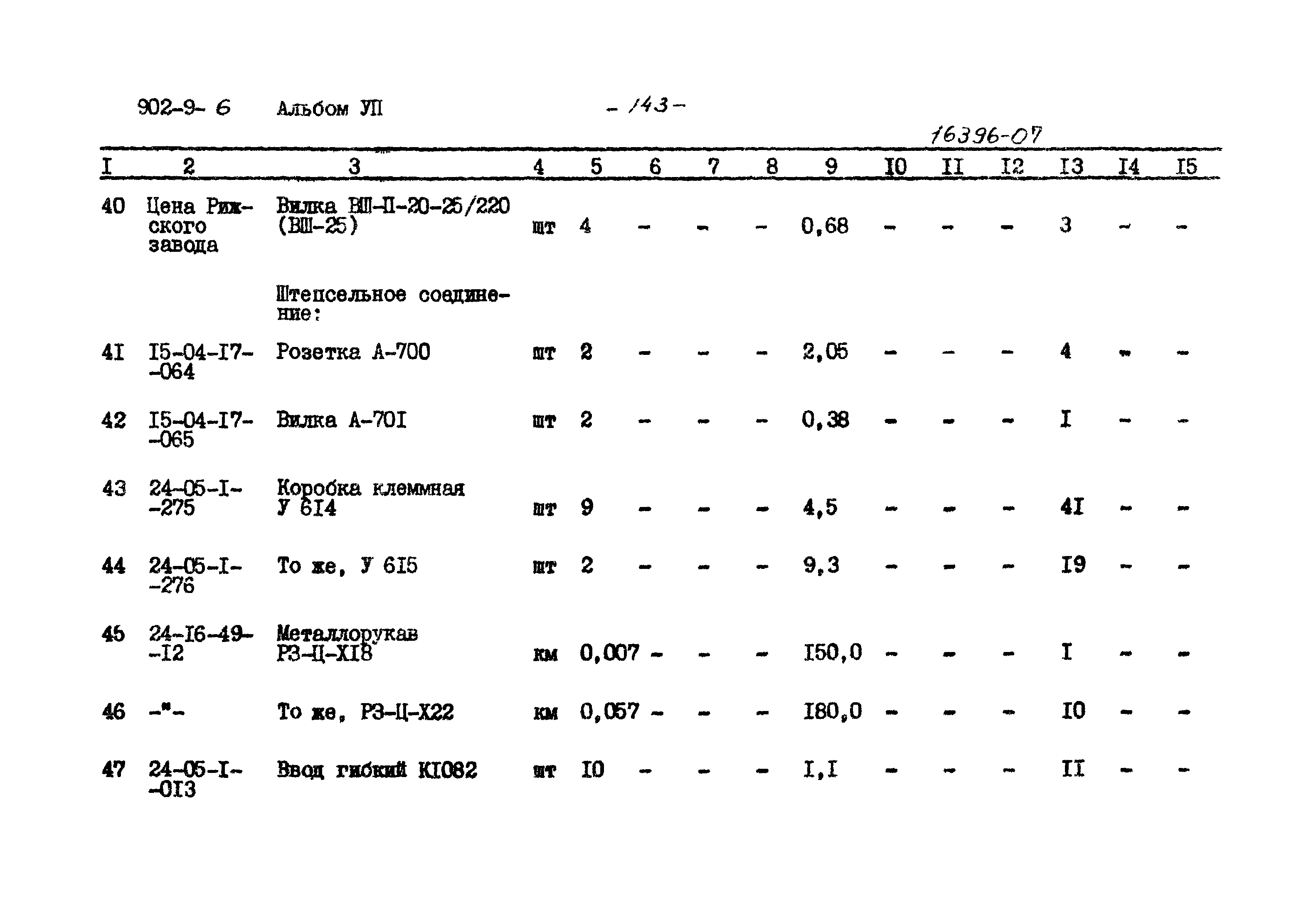 Типовой проект 902-9-6