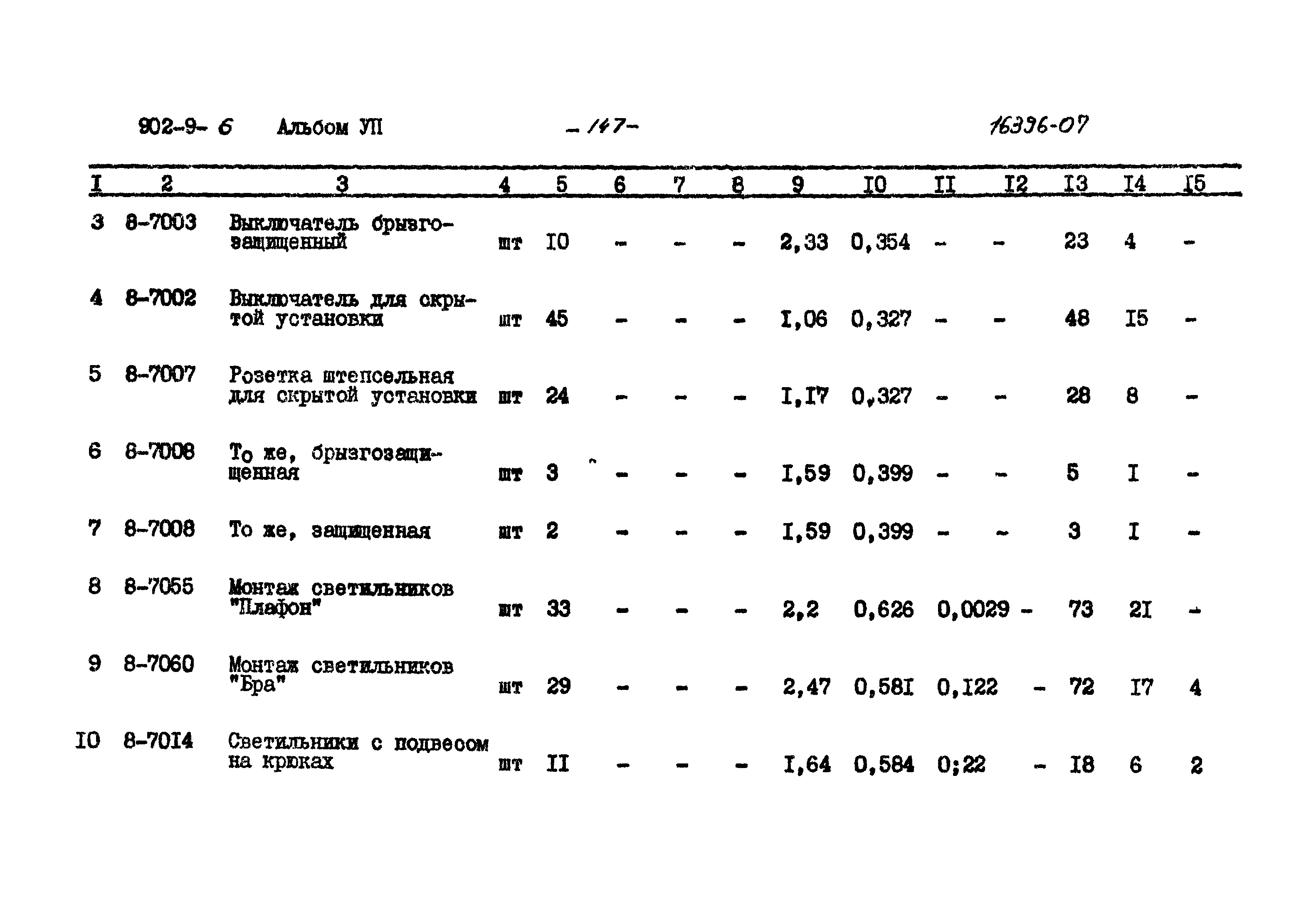 Типовой проект 902-9-6