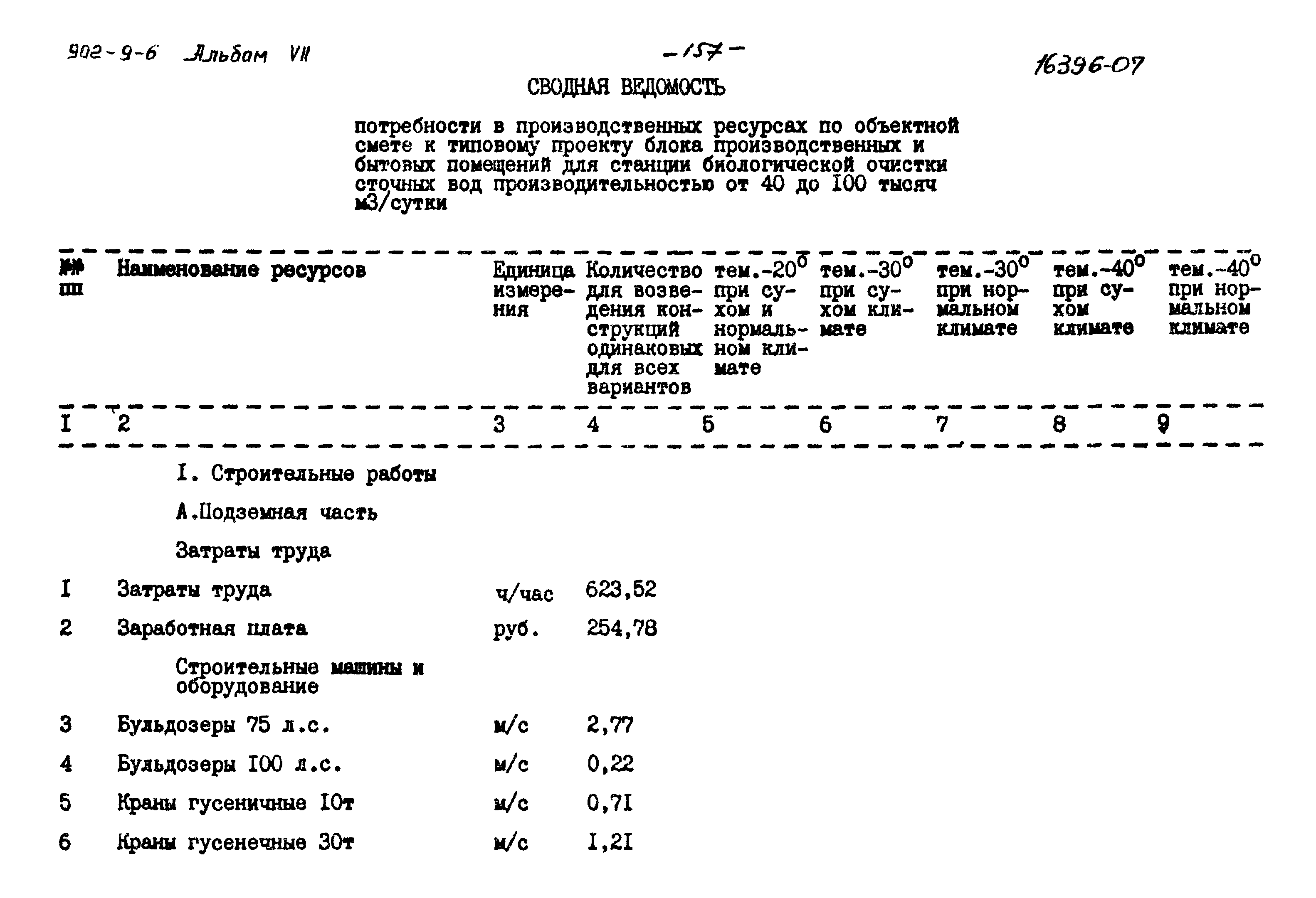 Типовой проект 902-9-6