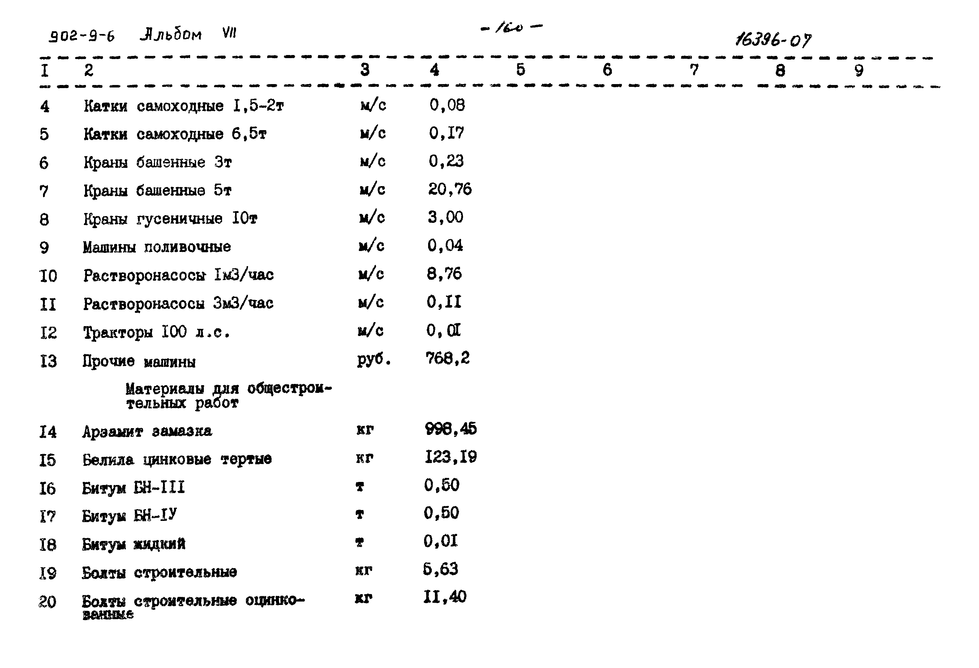 Типовой проект 902-9-6