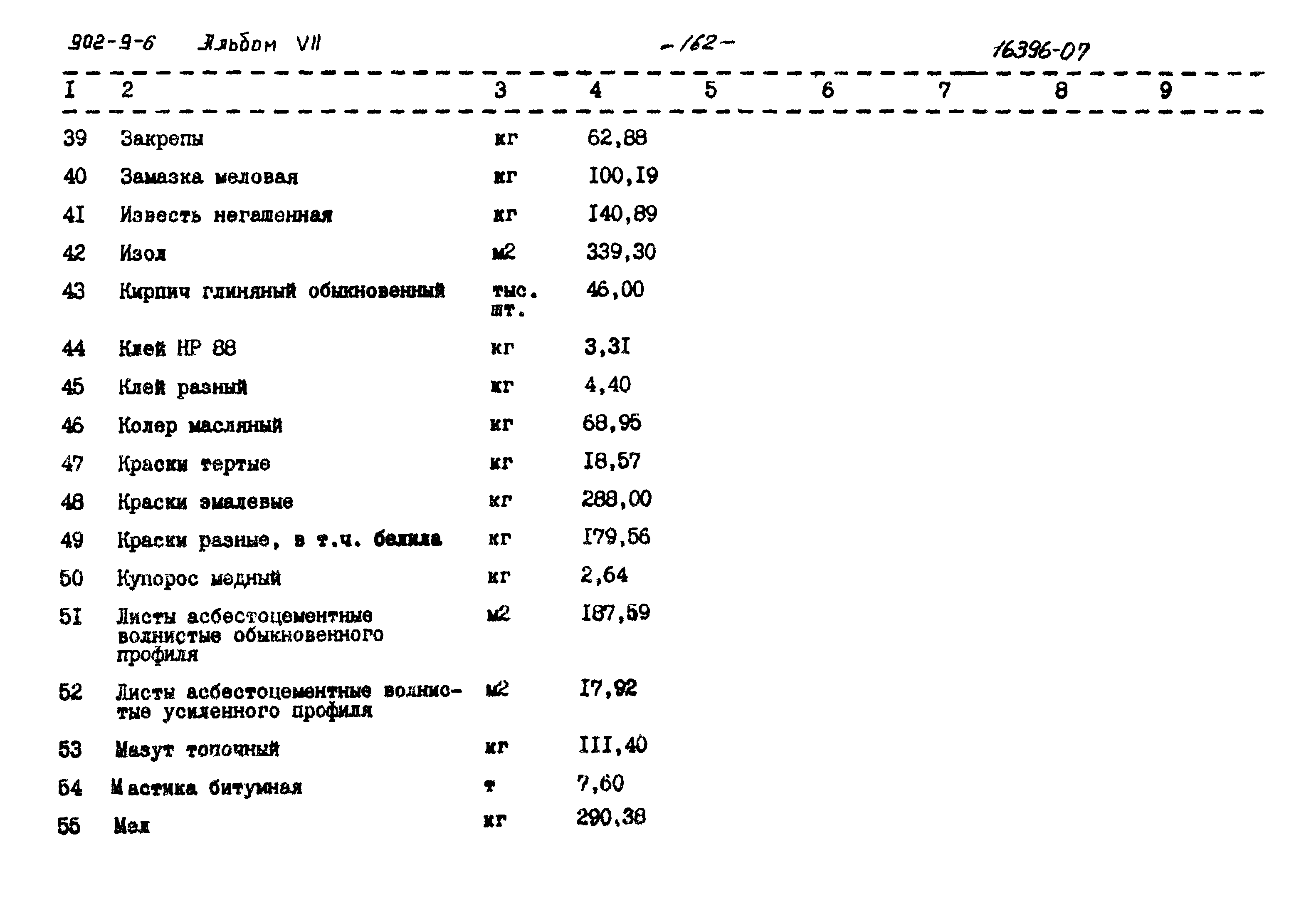 Типовой проект 902-9-6