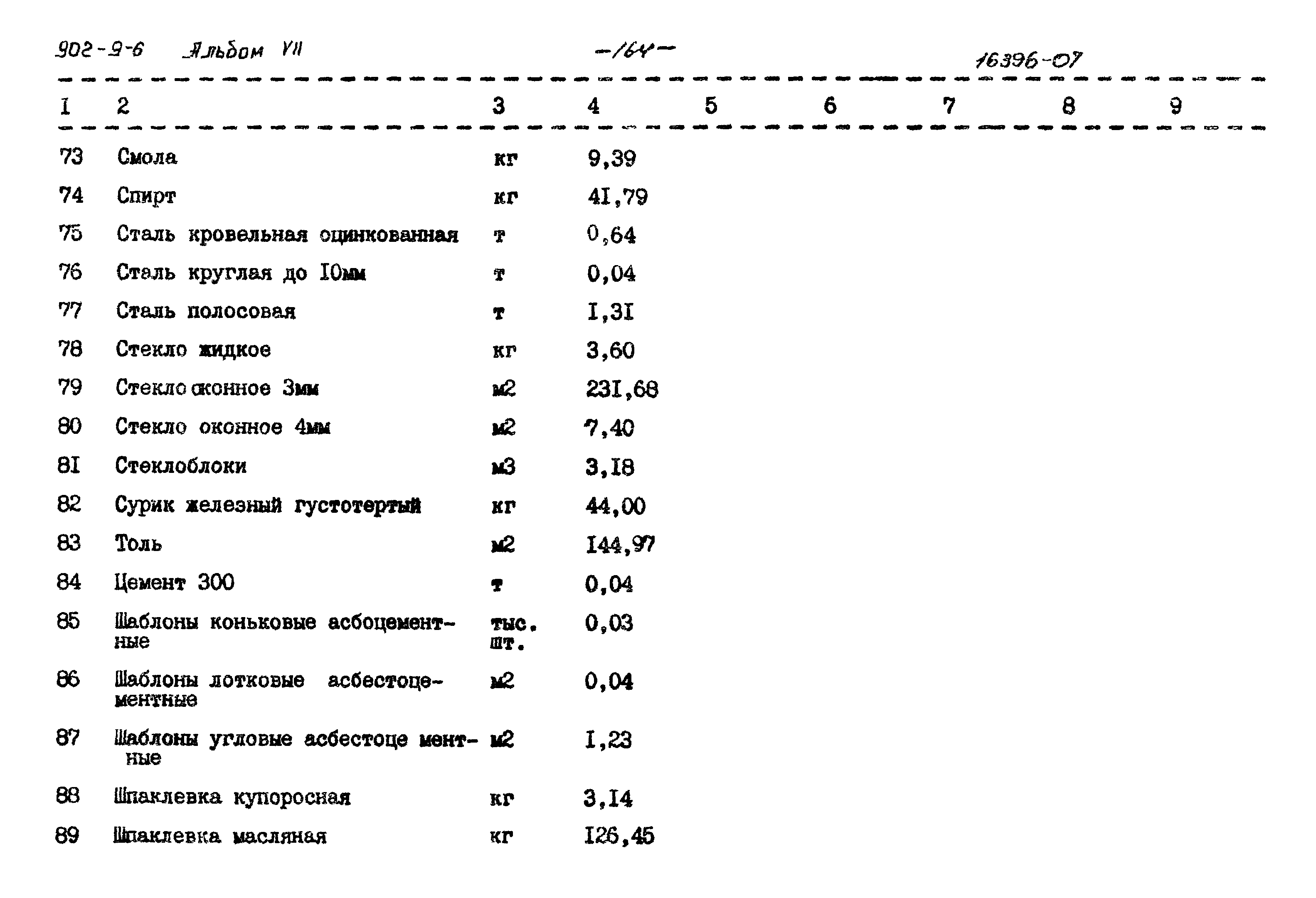 Типовой проект 902-9-6