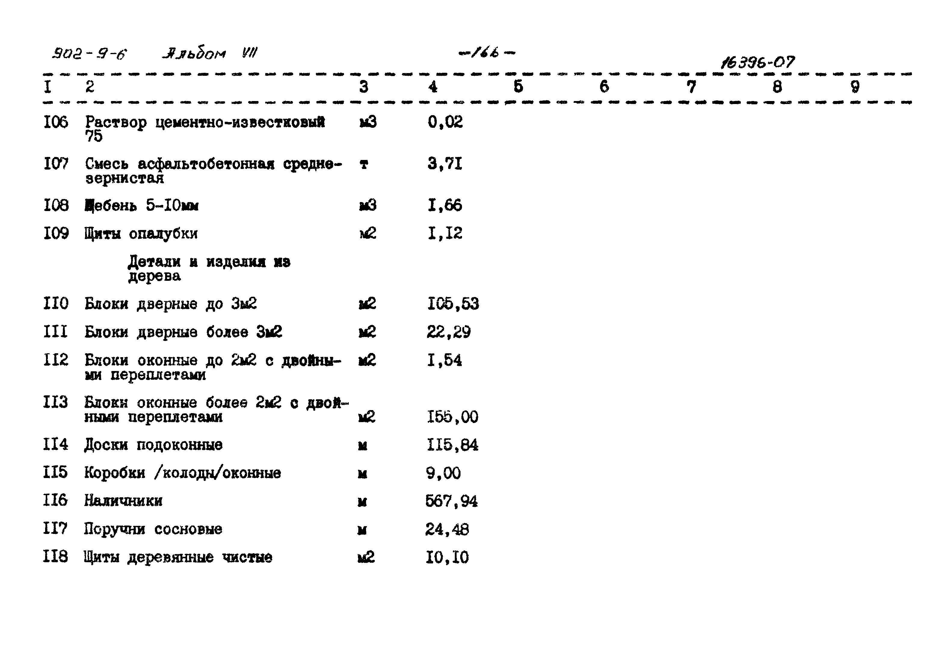 Типовой проект 902-9-6