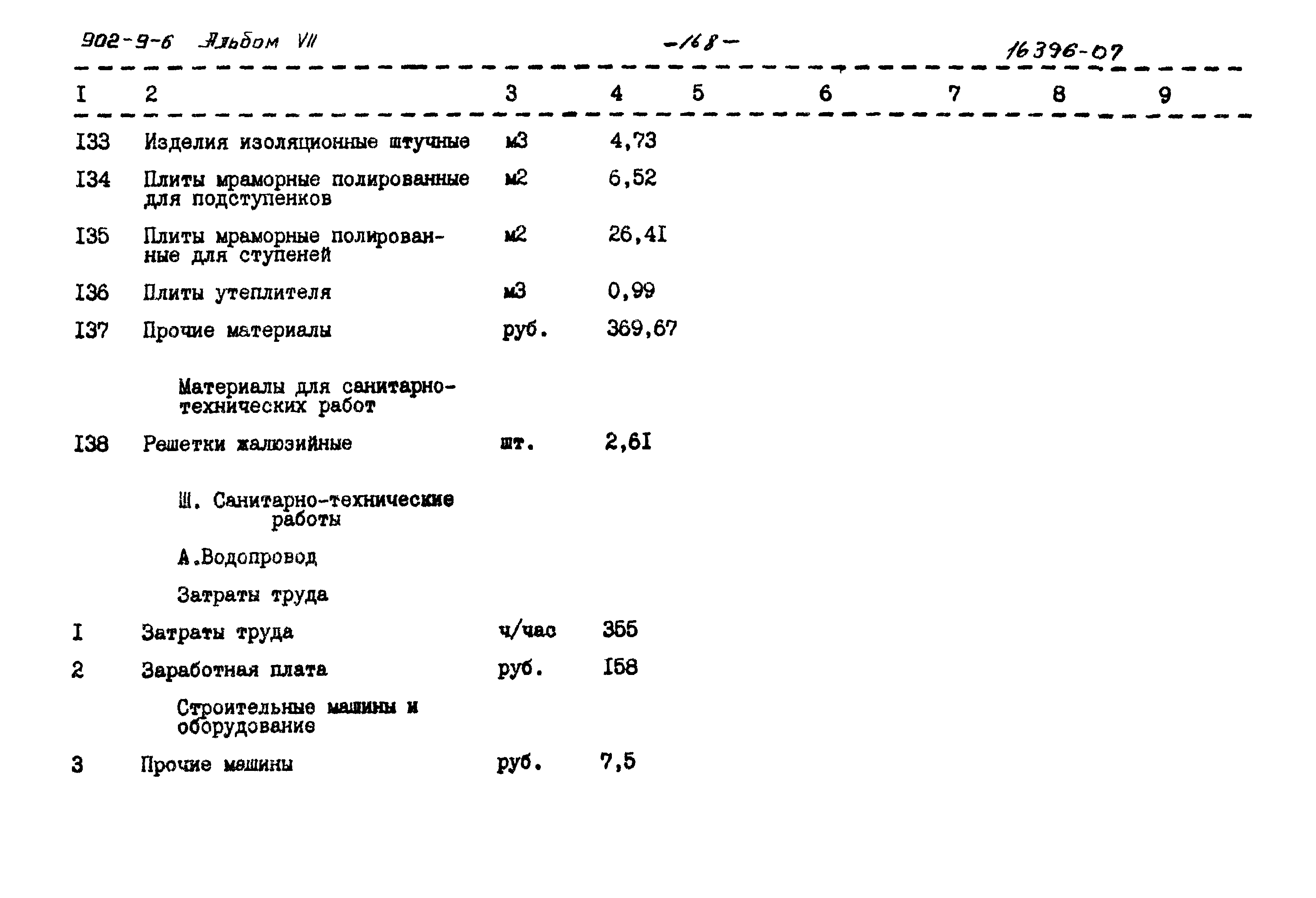 Типовой проект 902-9-6