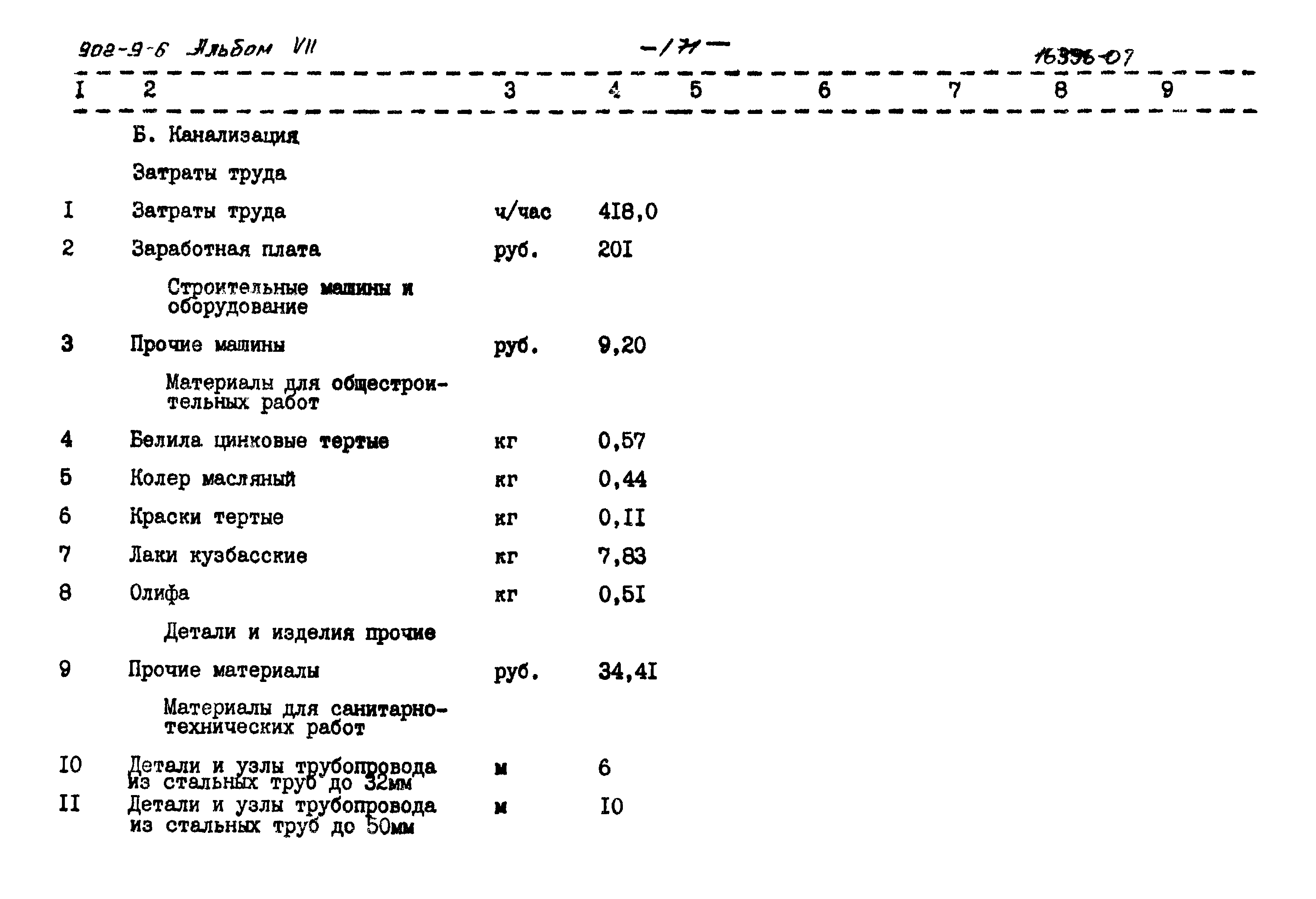 Типовой проект 902-9-6