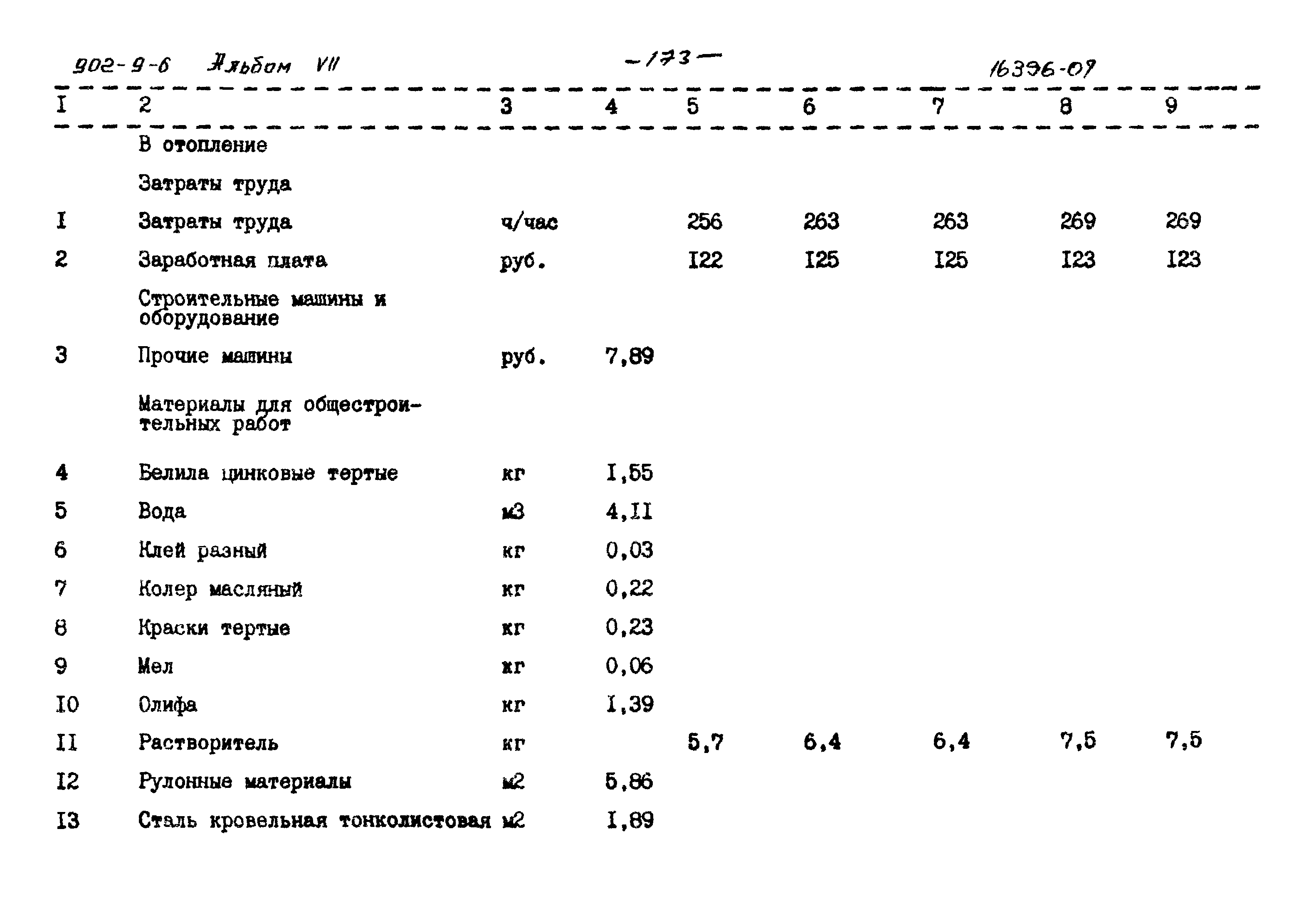 Типовой проект 902-9-6