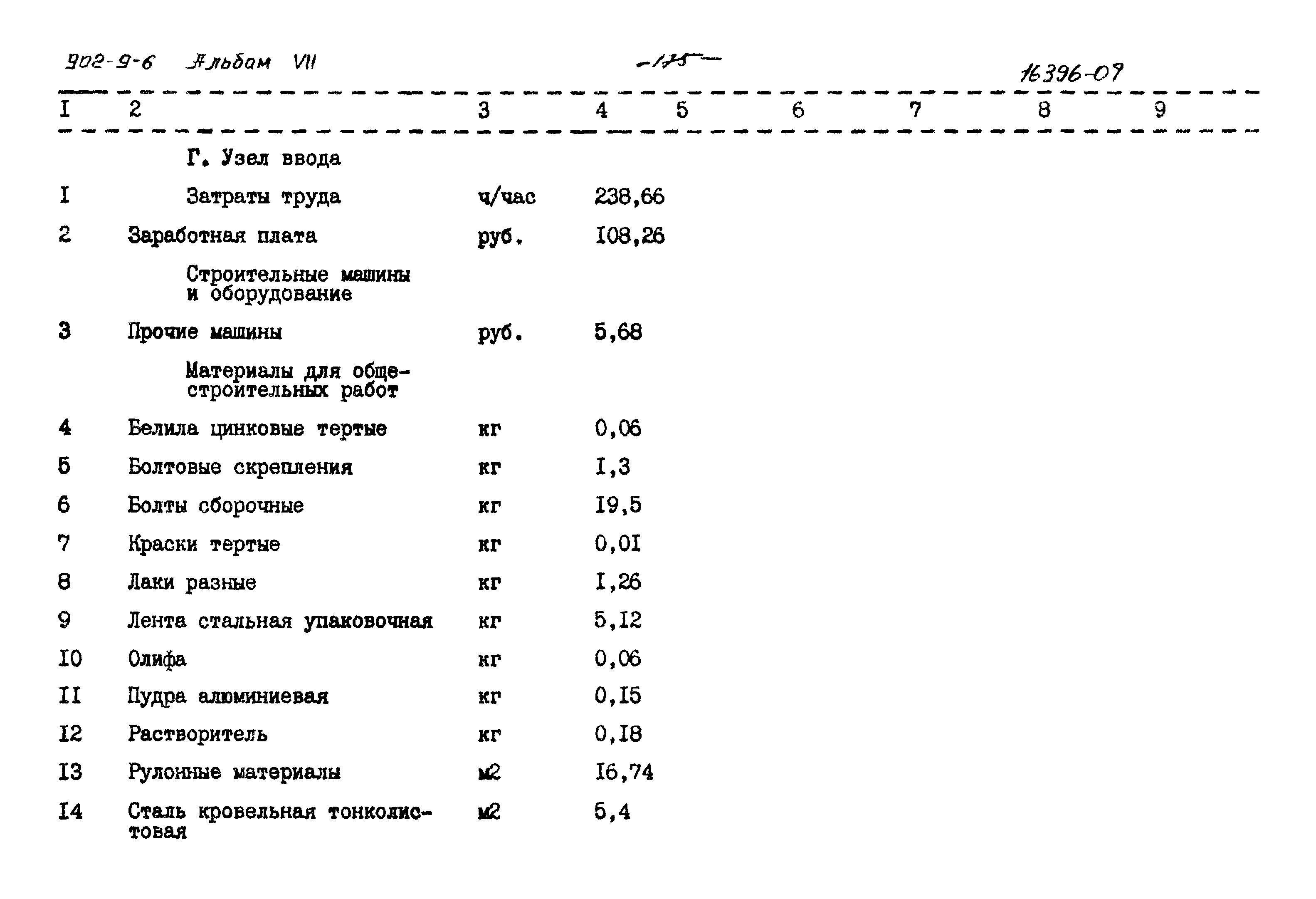 Типовой проект 902-9-6