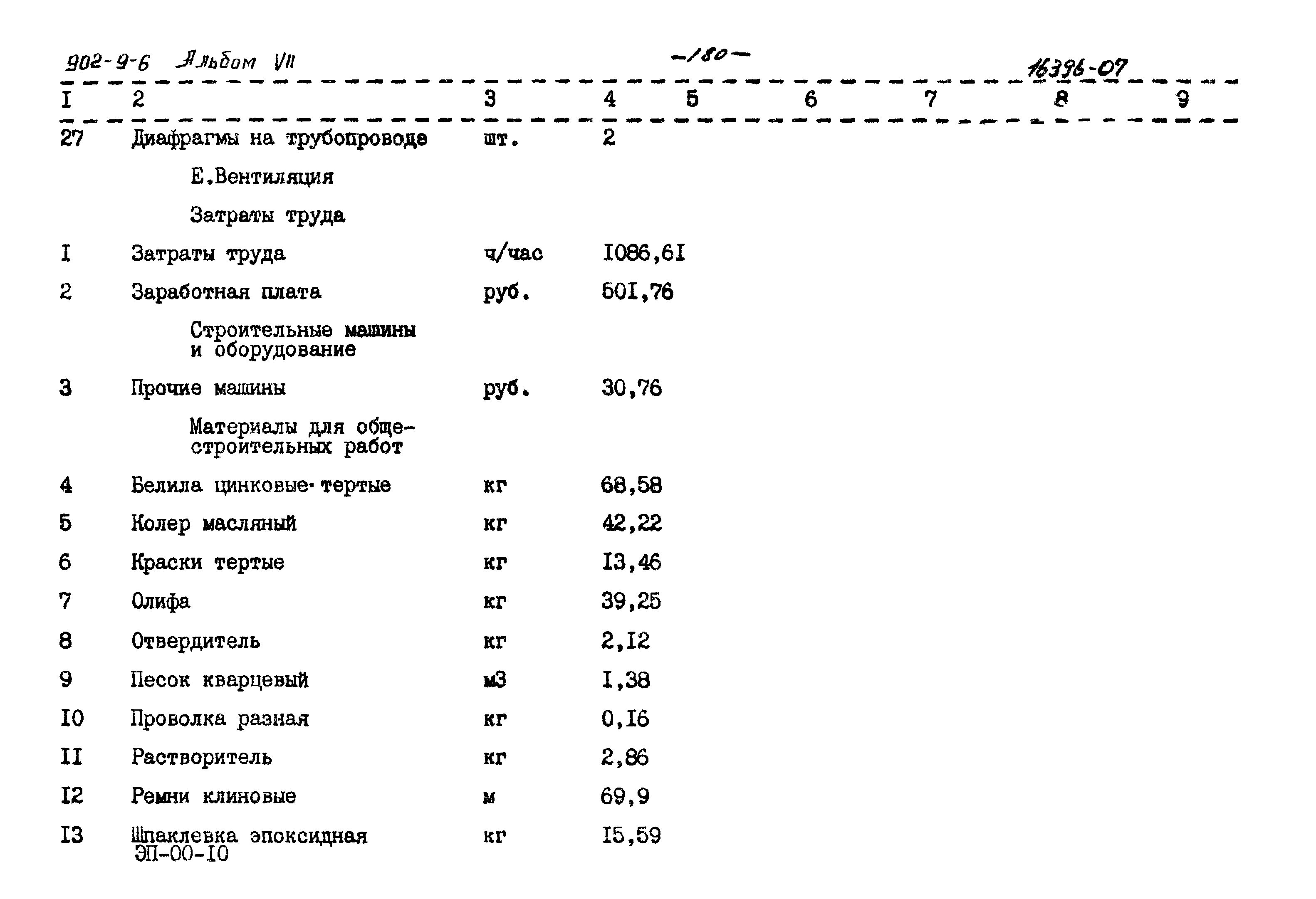 Типовой проект 902-9-6