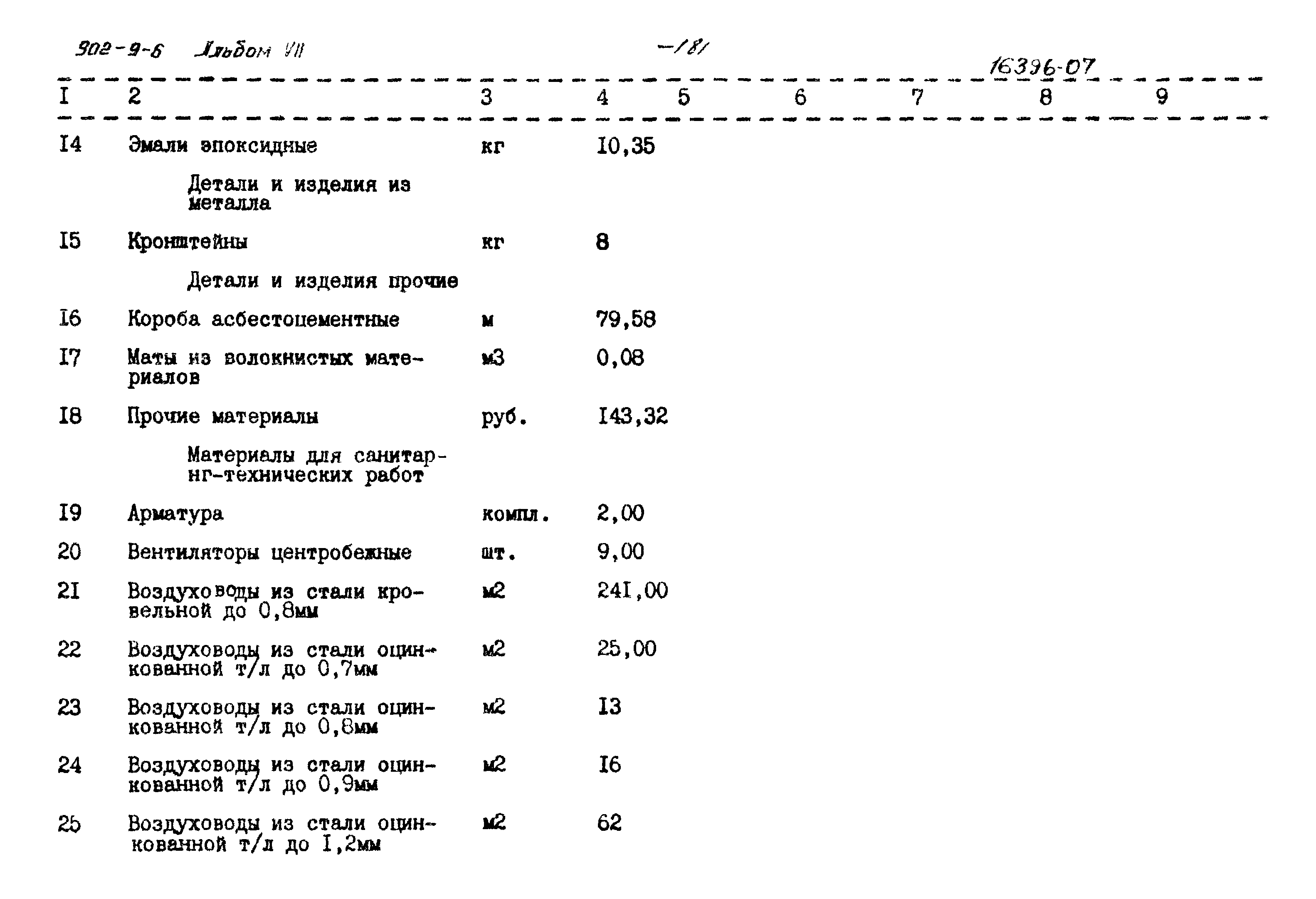 Типовой проект 902-9-6