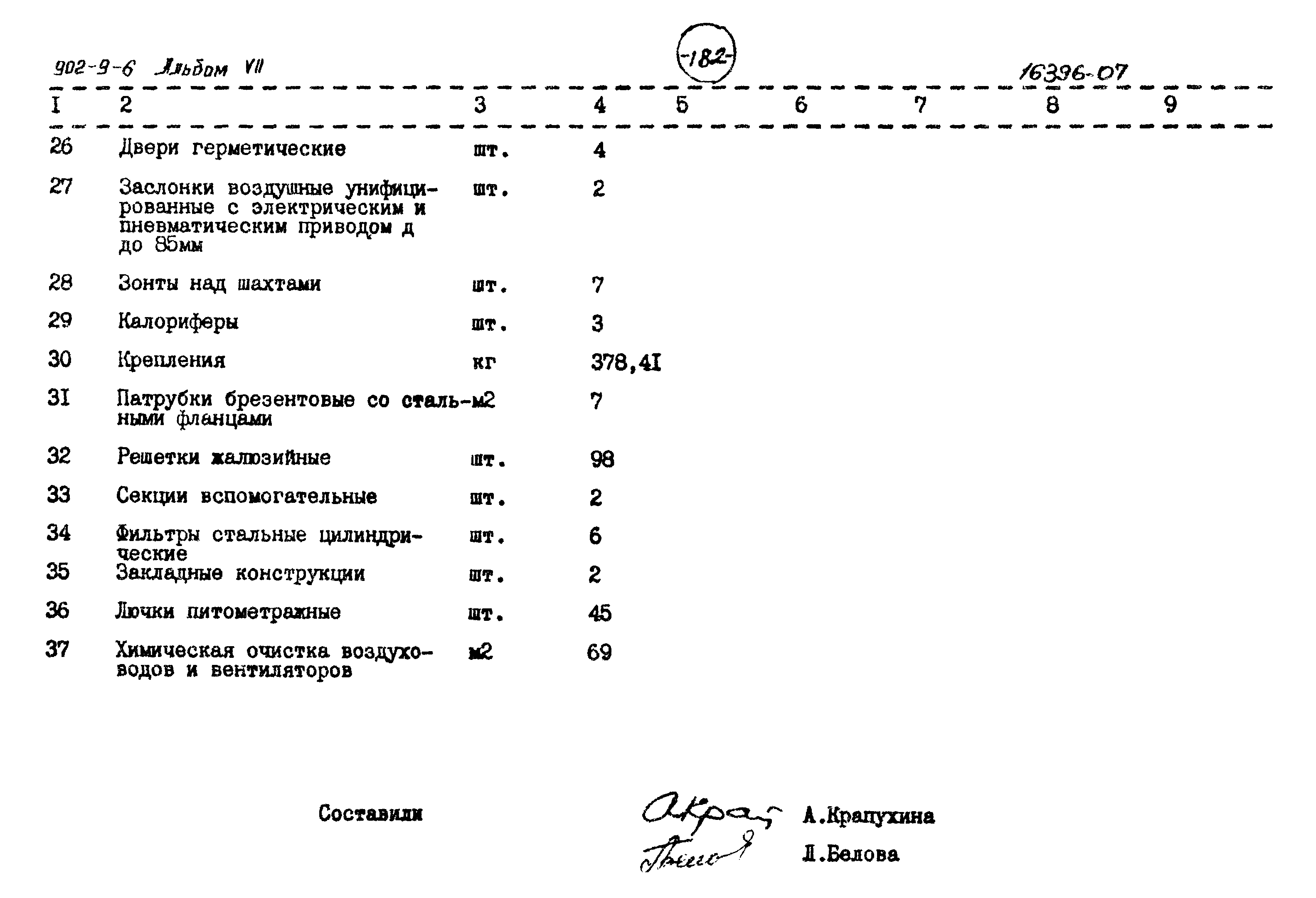 Типовой проект 902-9-6