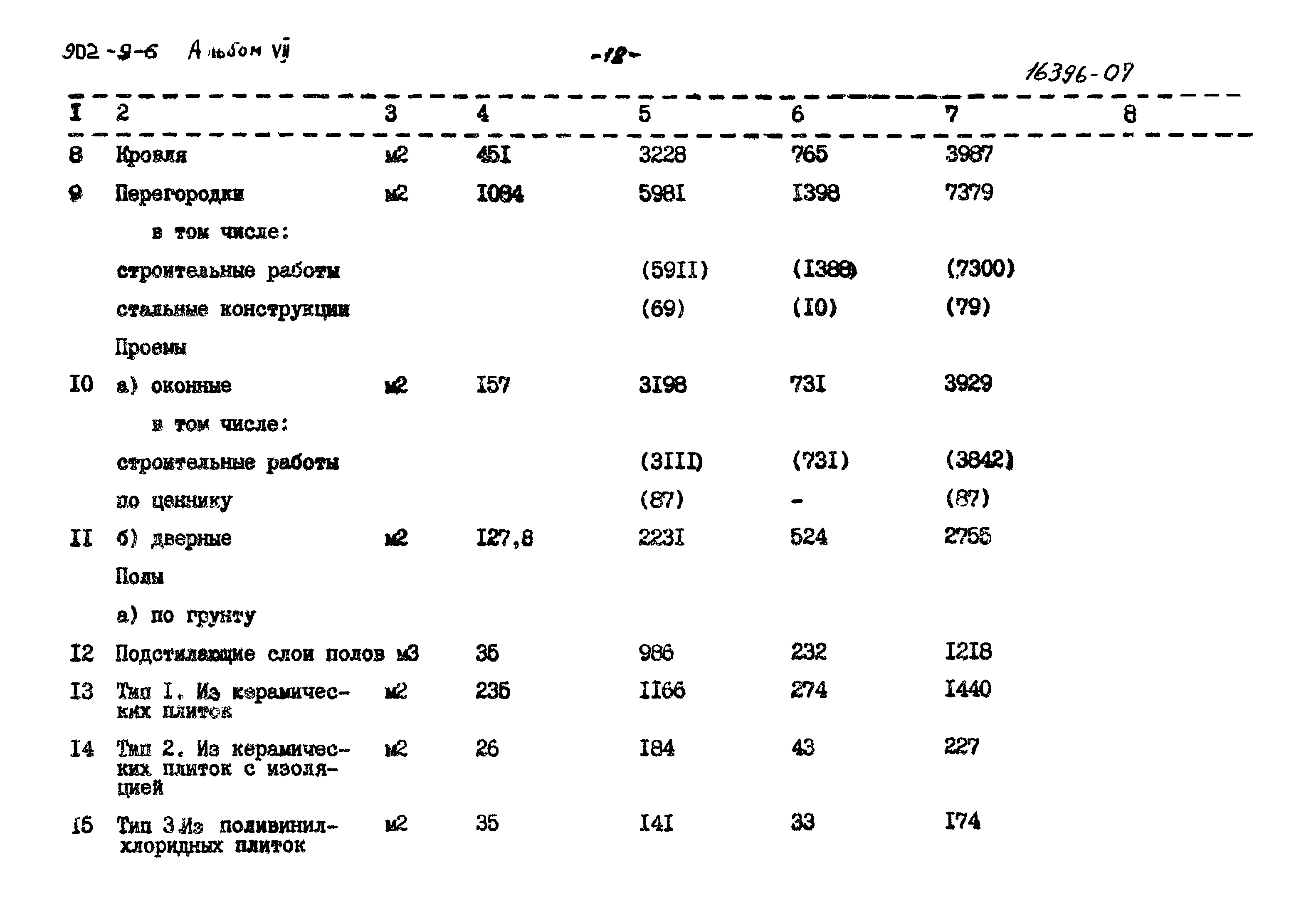 Типовой проект 902-9-6