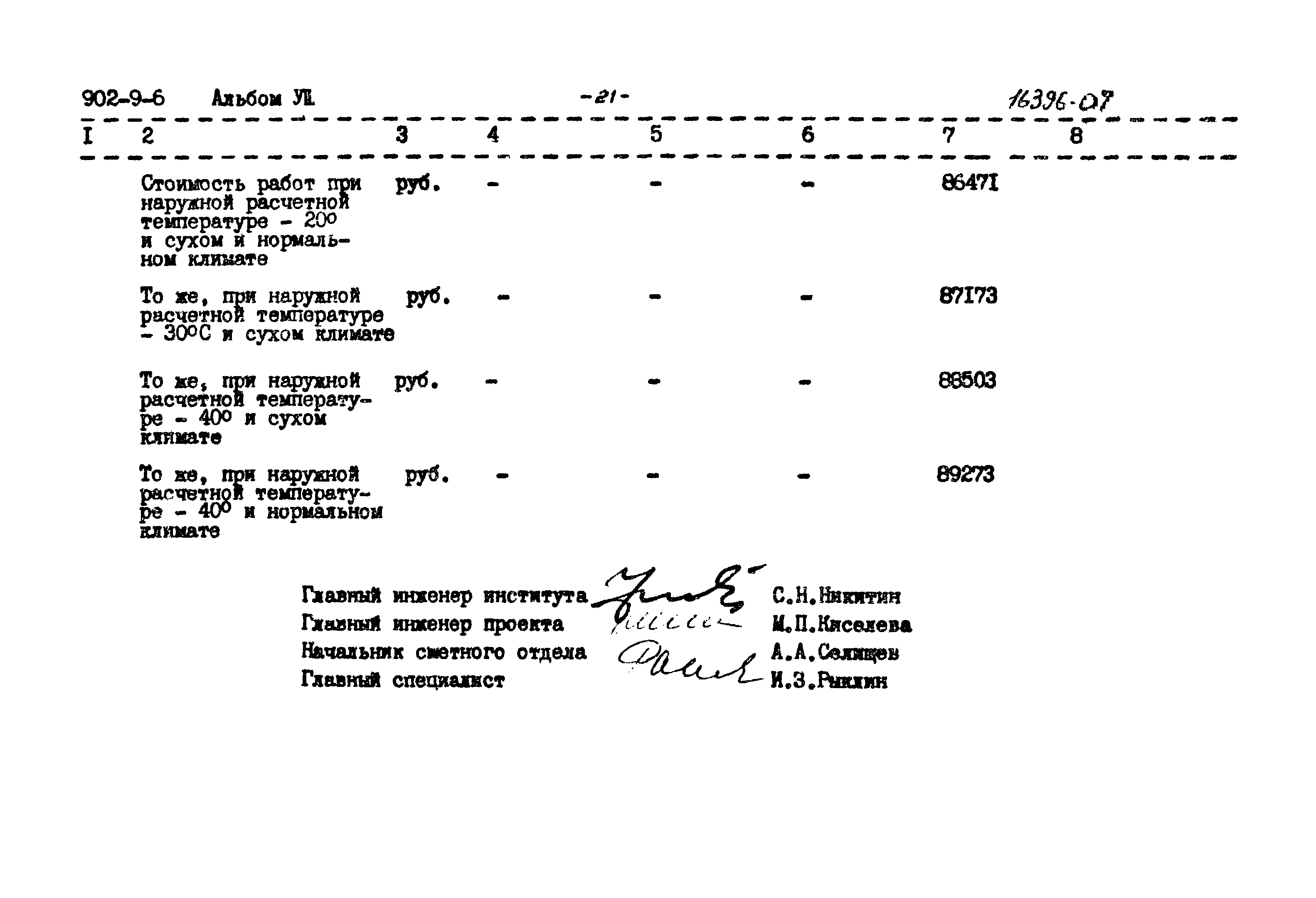 Типовой проект 902-9-6