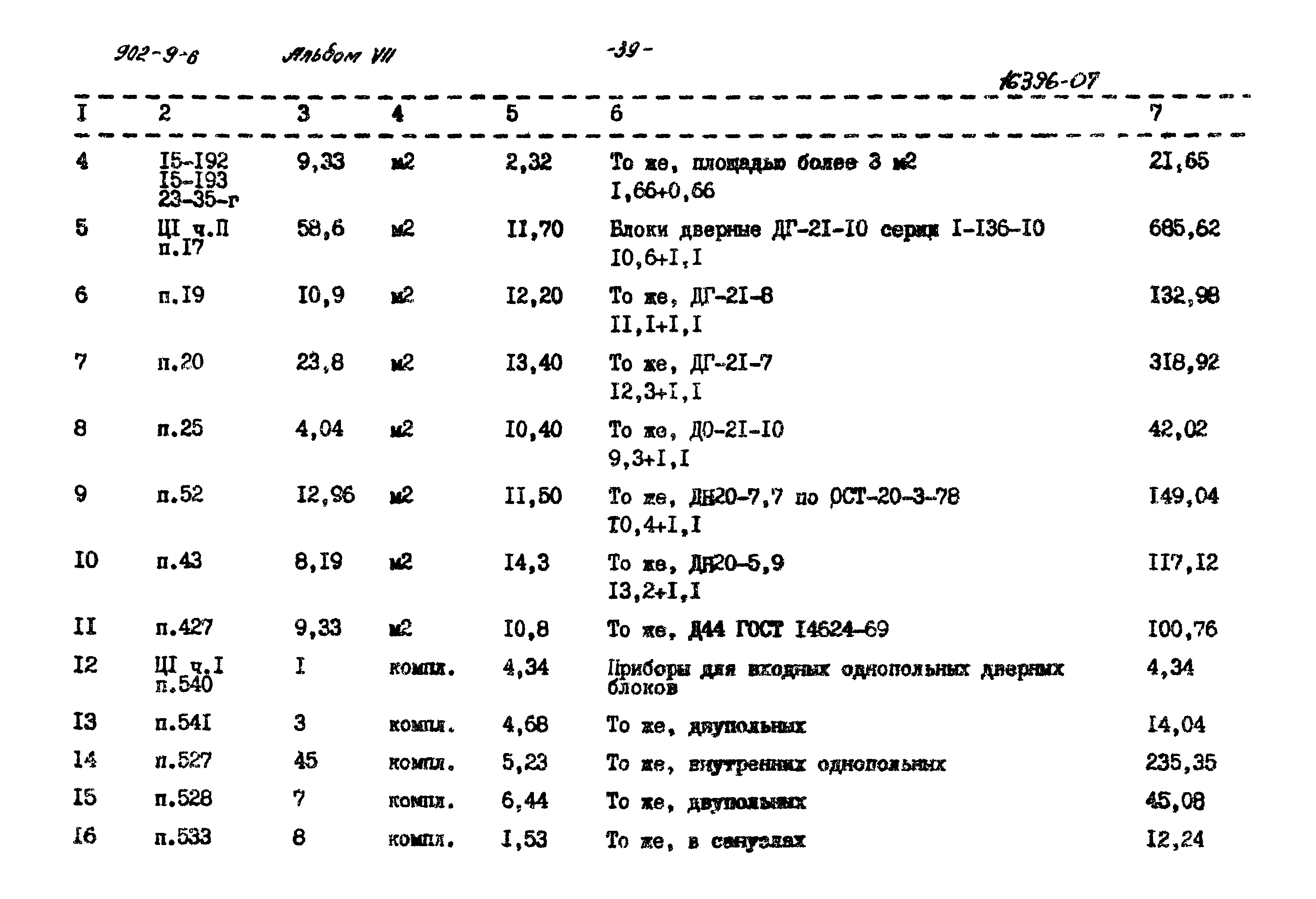 Типовой проект 902-9-6