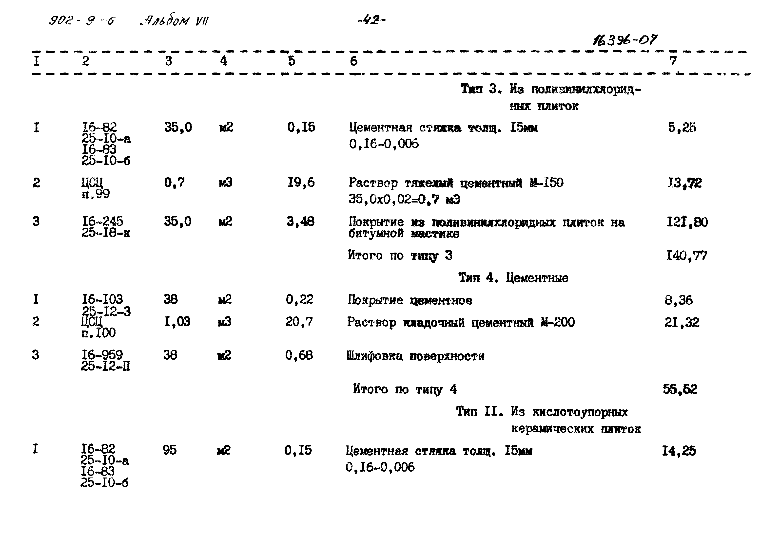 Типовой проект 902-9-6