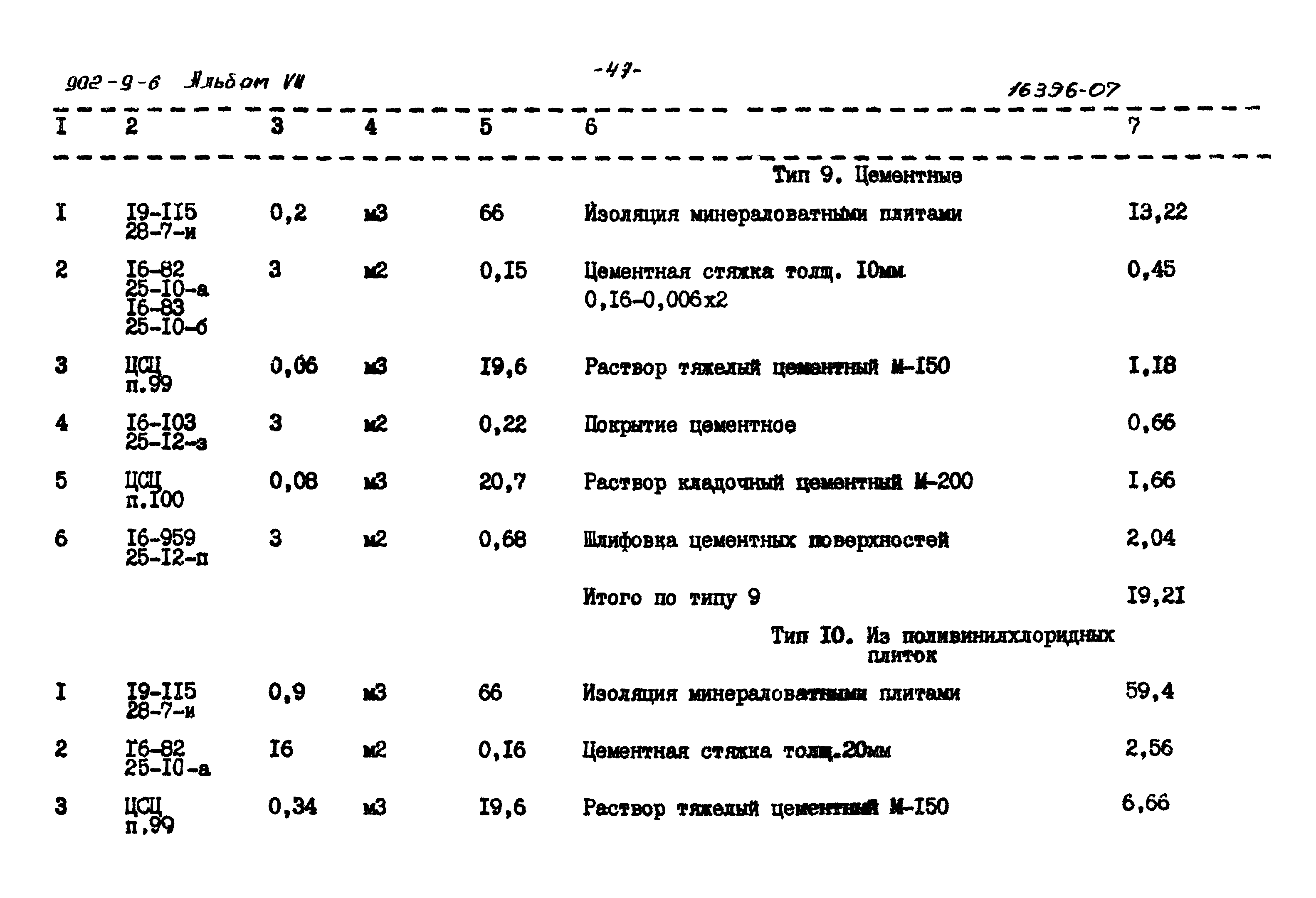 Типовой проект 902-9-6