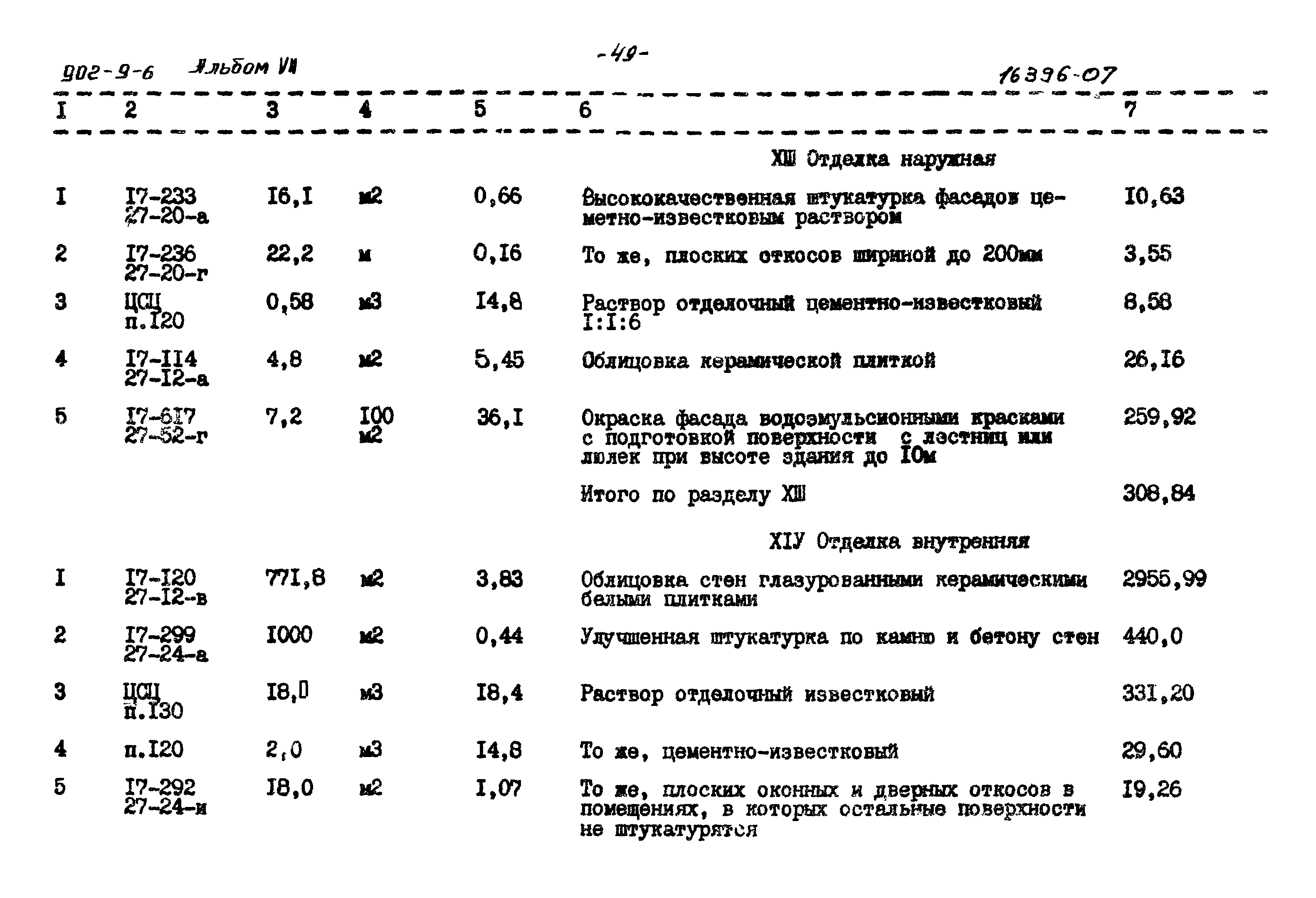 Типовой проект 902-9-6