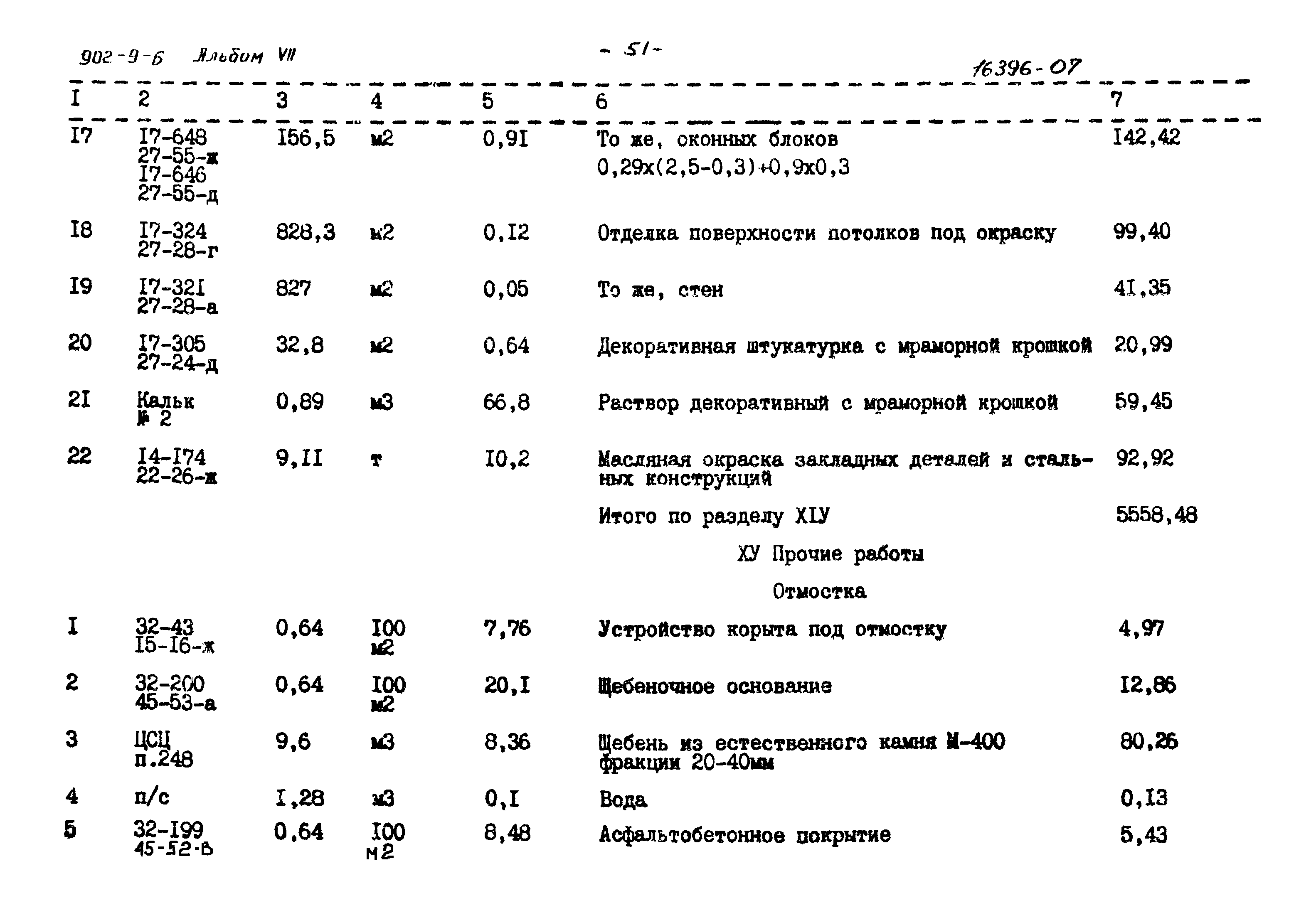 Типовой проект 902-9-6