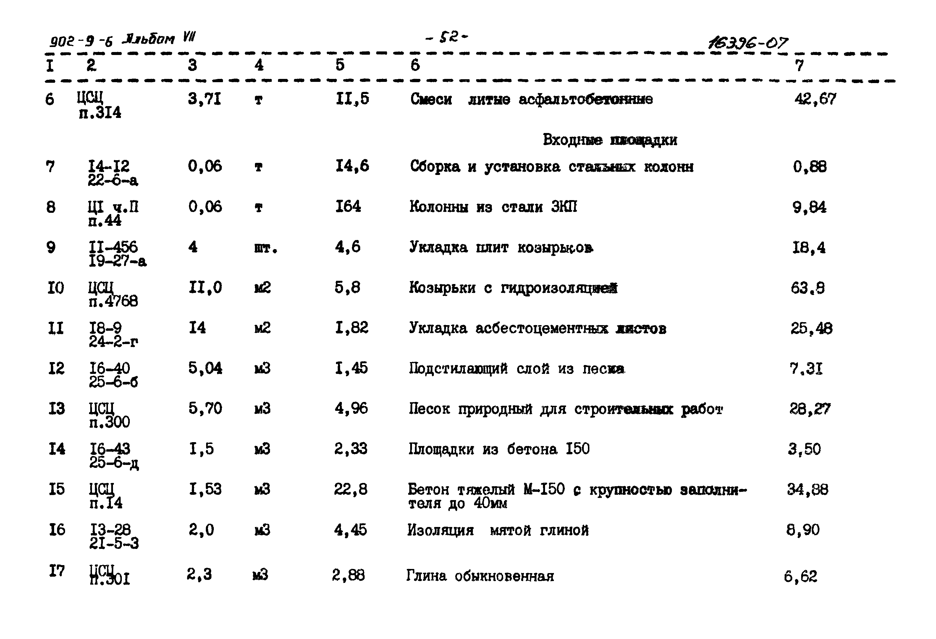 Типовой проект 902-9-6