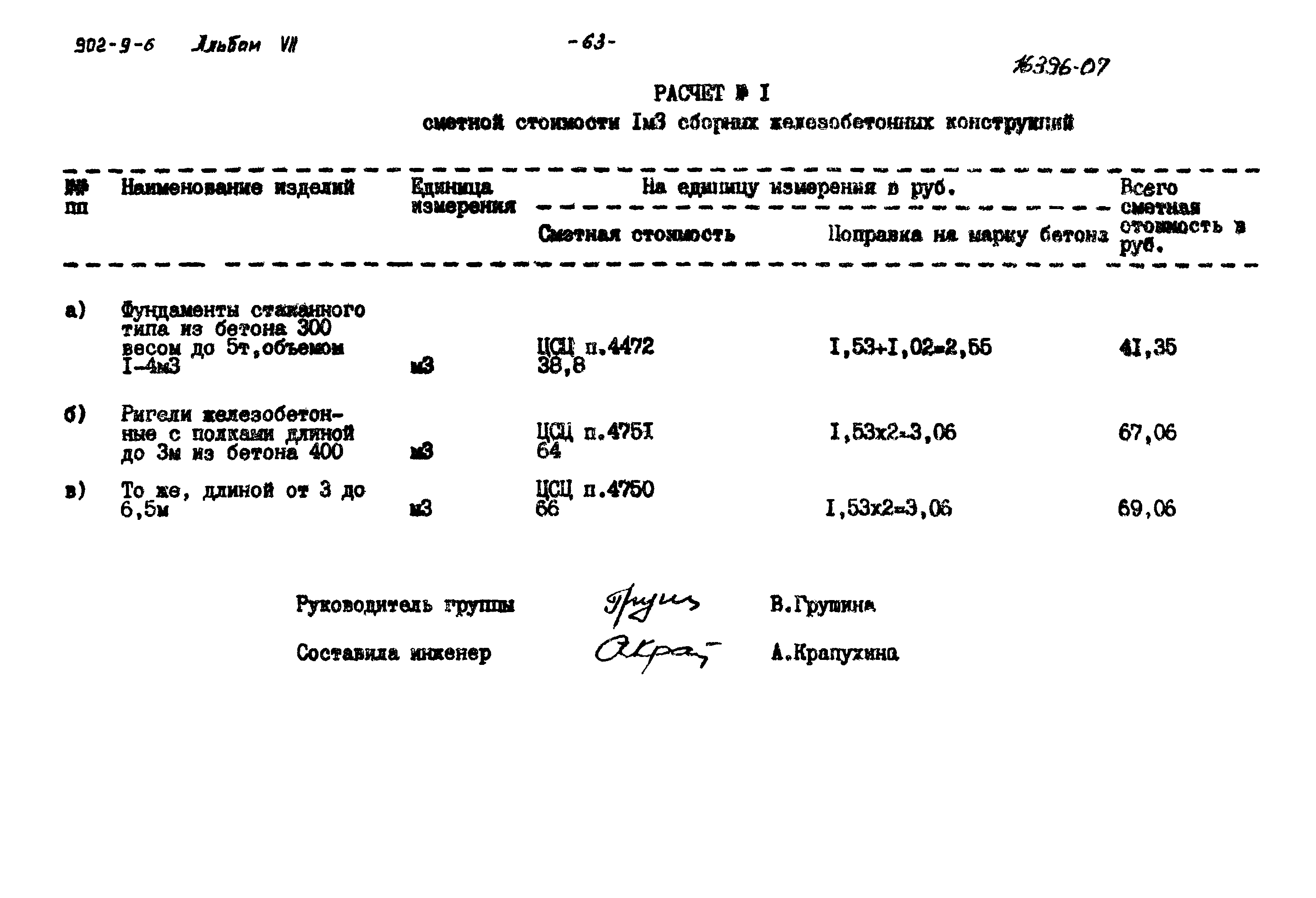 Типовой проект 902-9-6