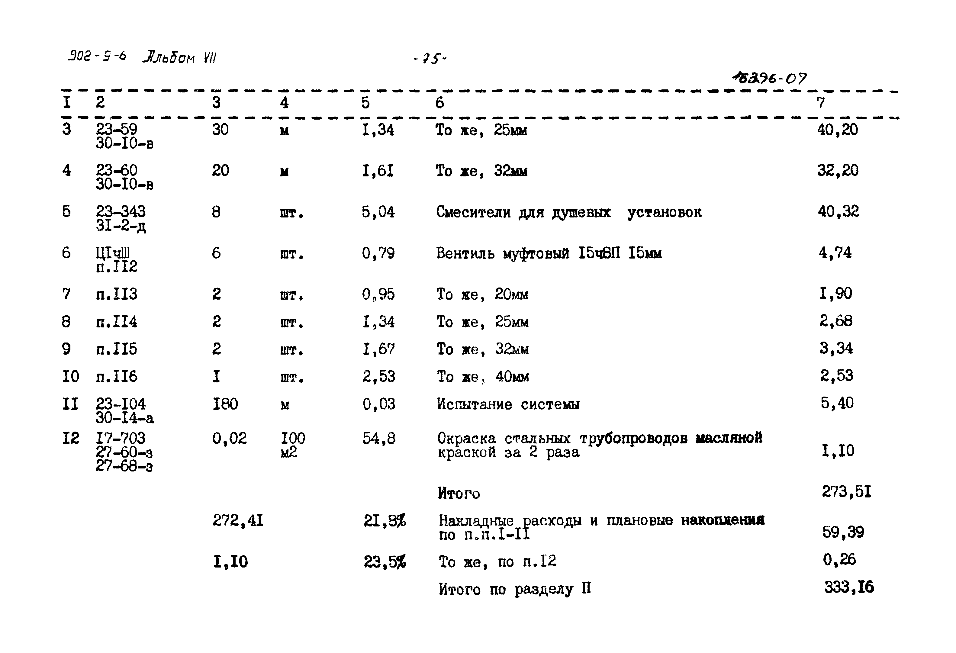 Типовой проект 902-9-6