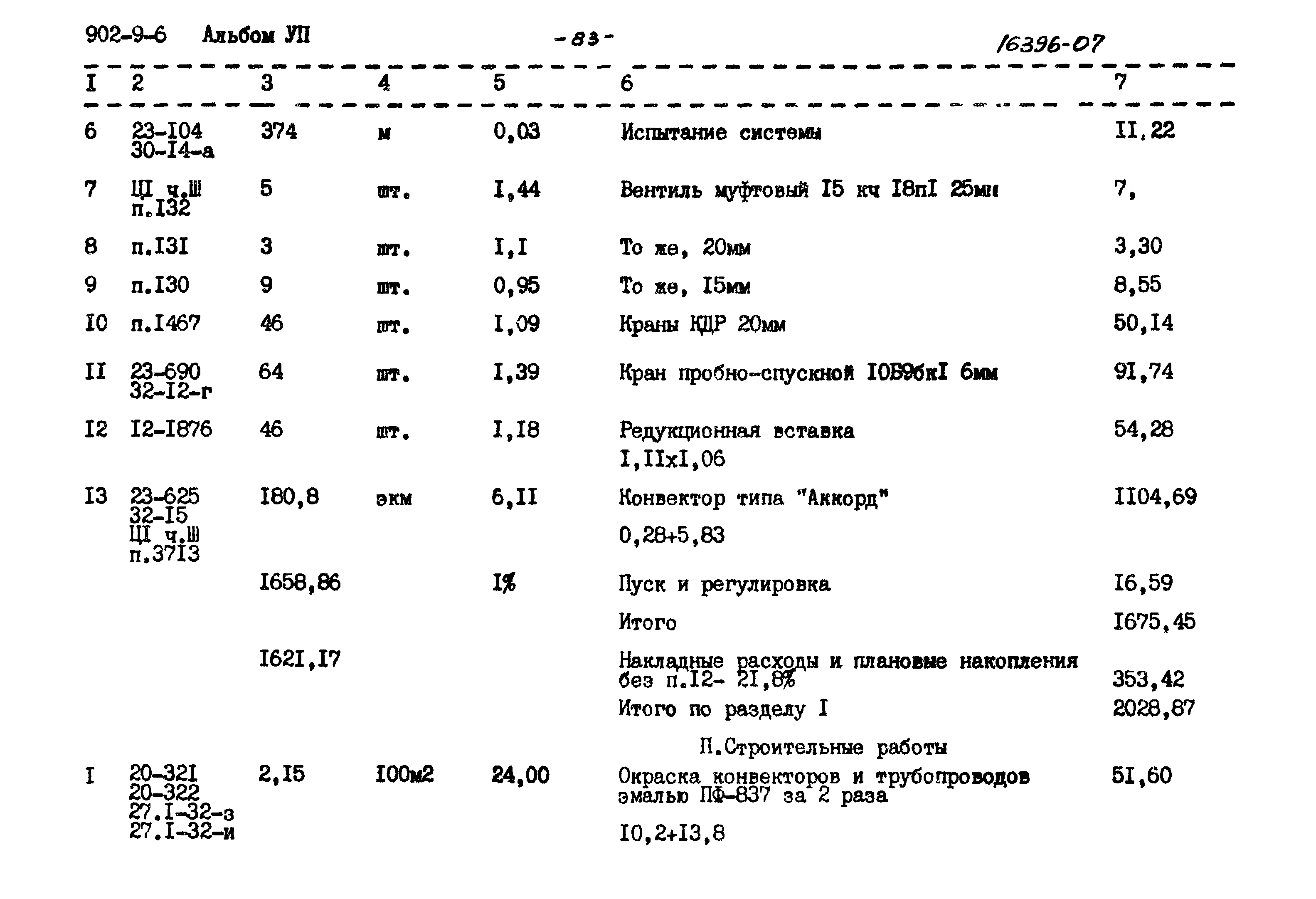 Типовой проект 902-9-6