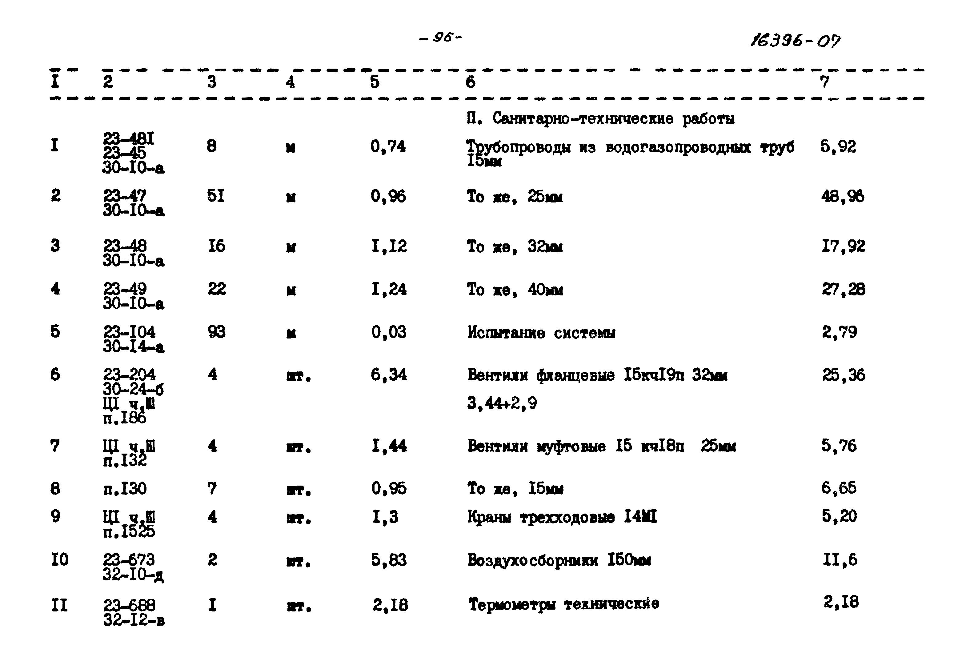 Типовой проект 902-9-6