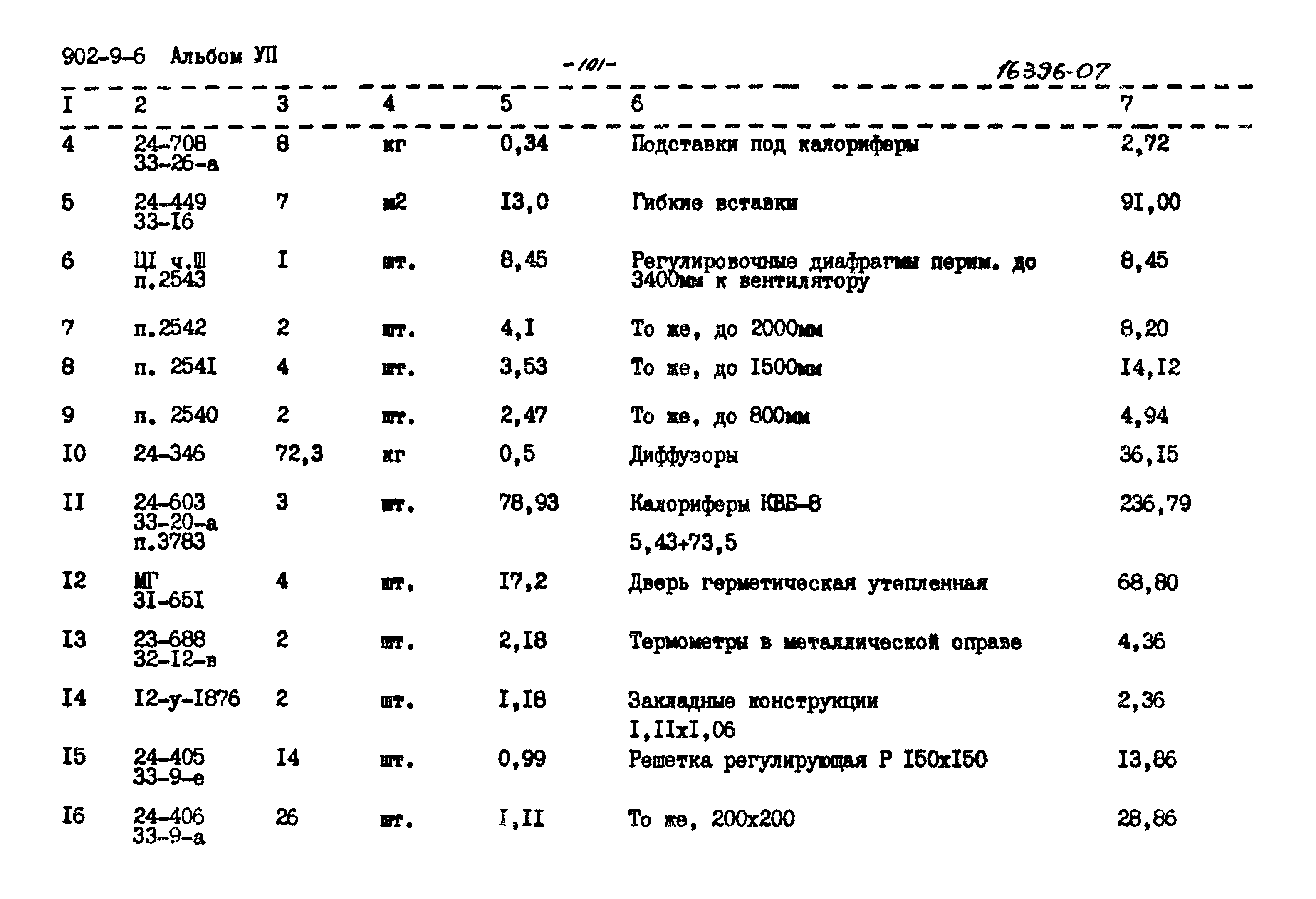 Типовой проект 902-9-6