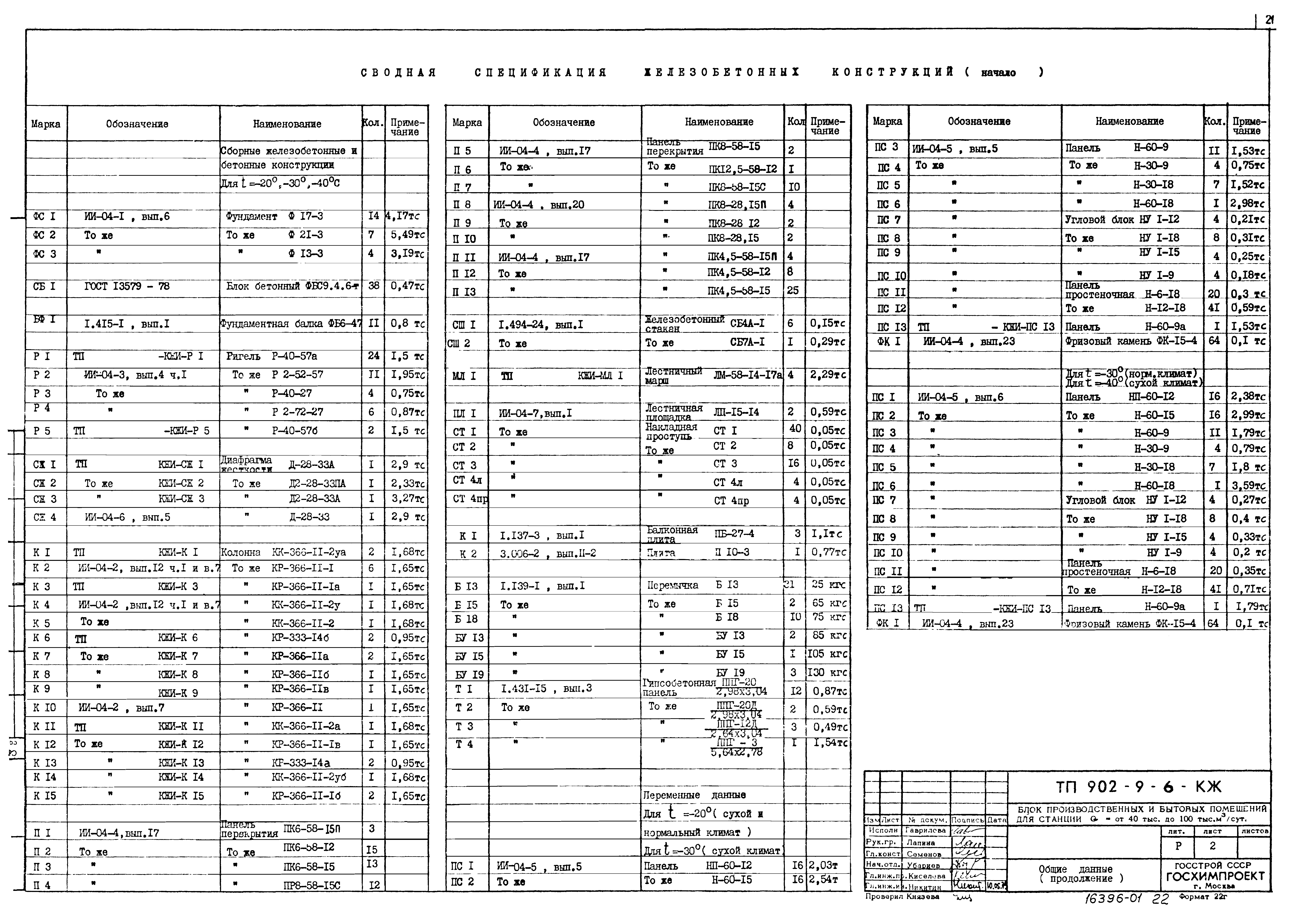 Типовой проект 902-9-6