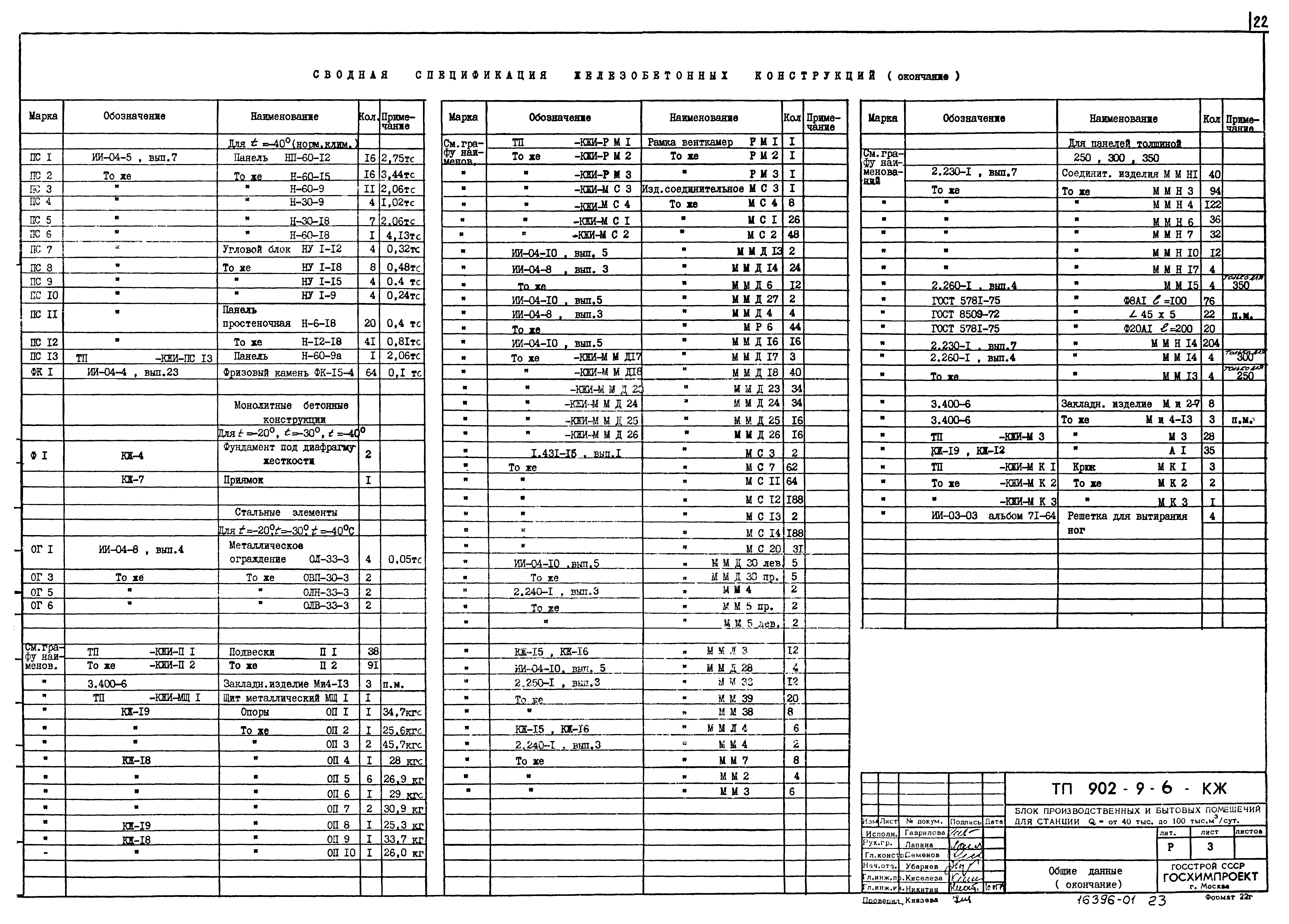 Типовой проект 902-9-6