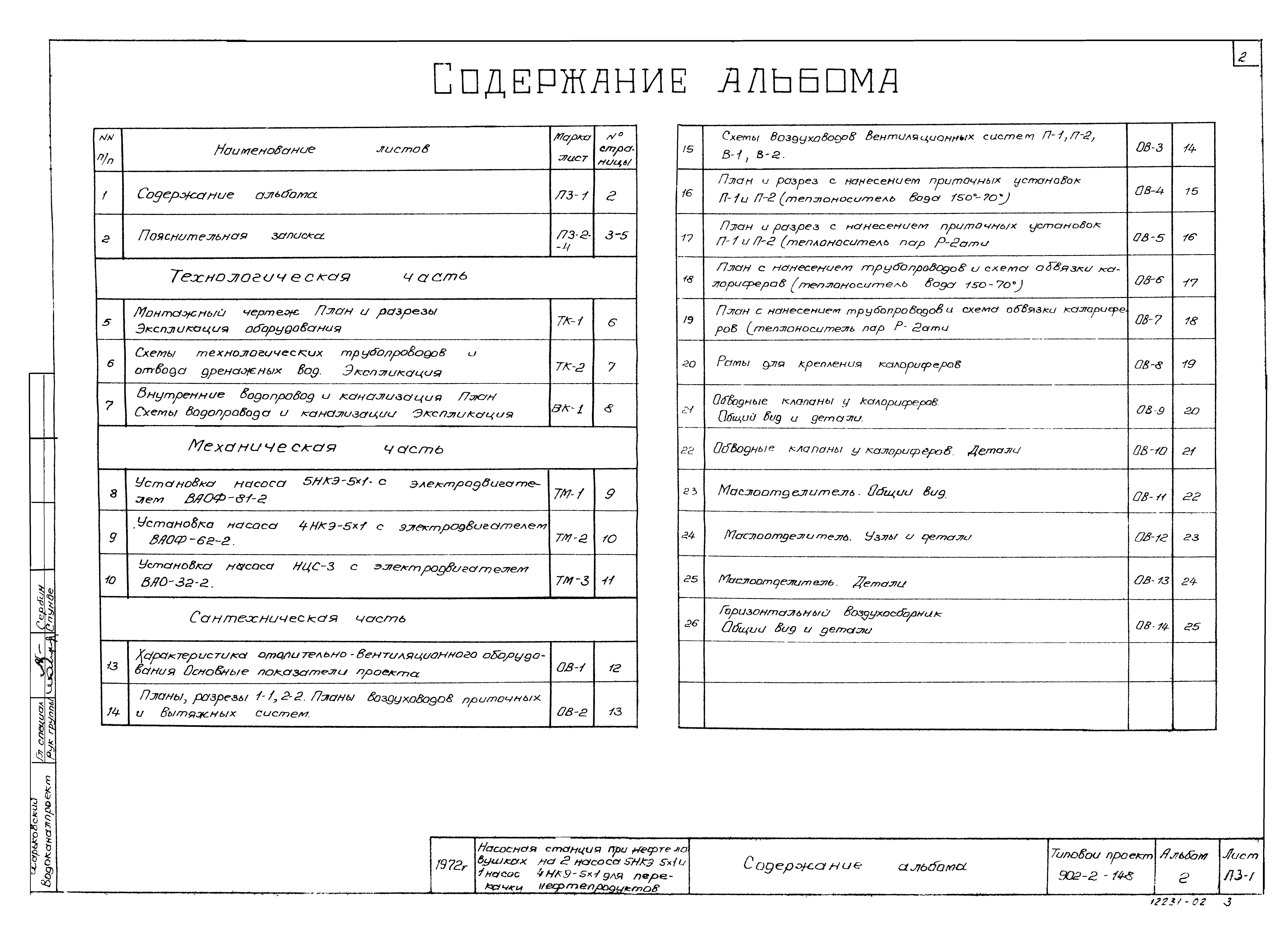 Типовой проект 902-2-148