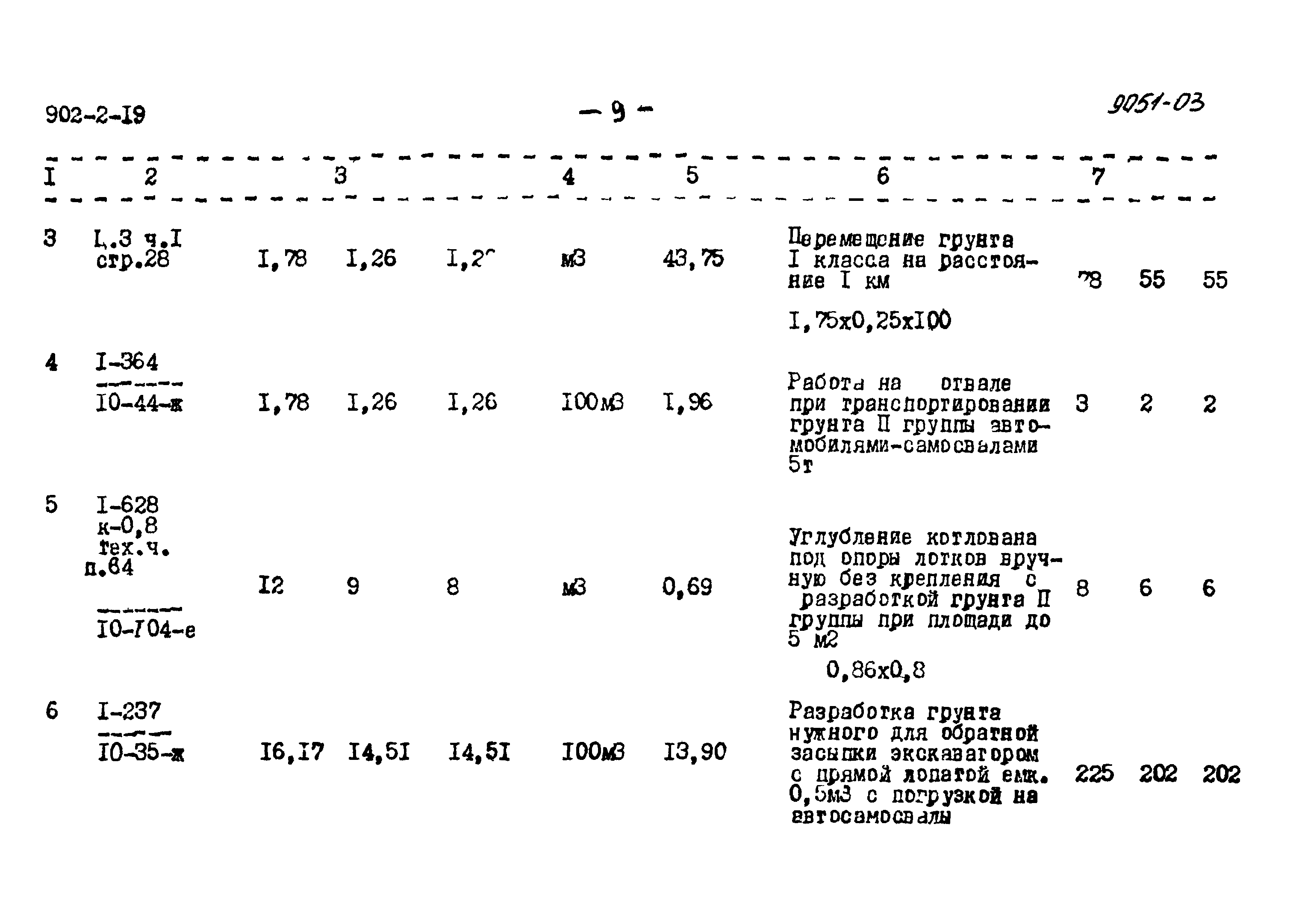 Типовой проект 902-2-19