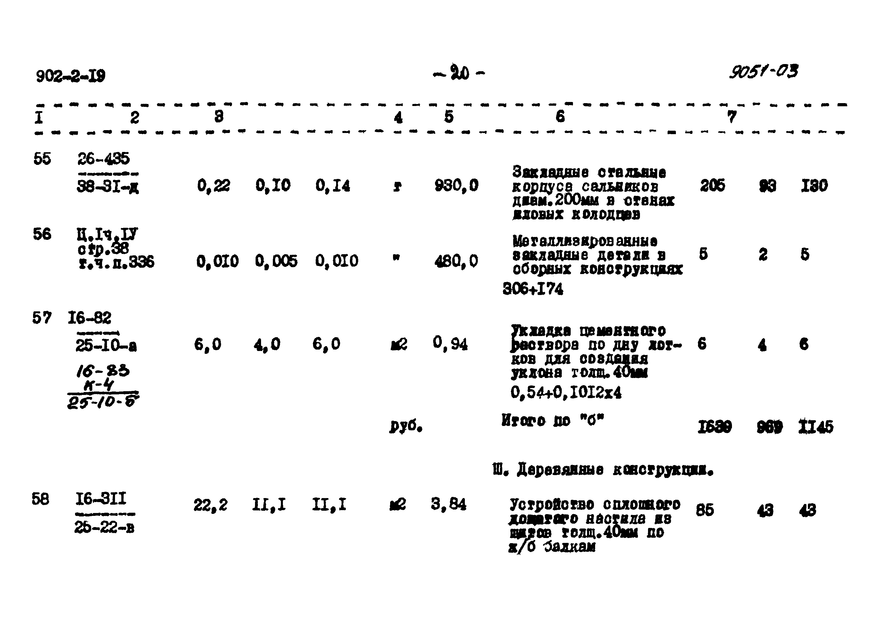 Типовой проект 902-2-19