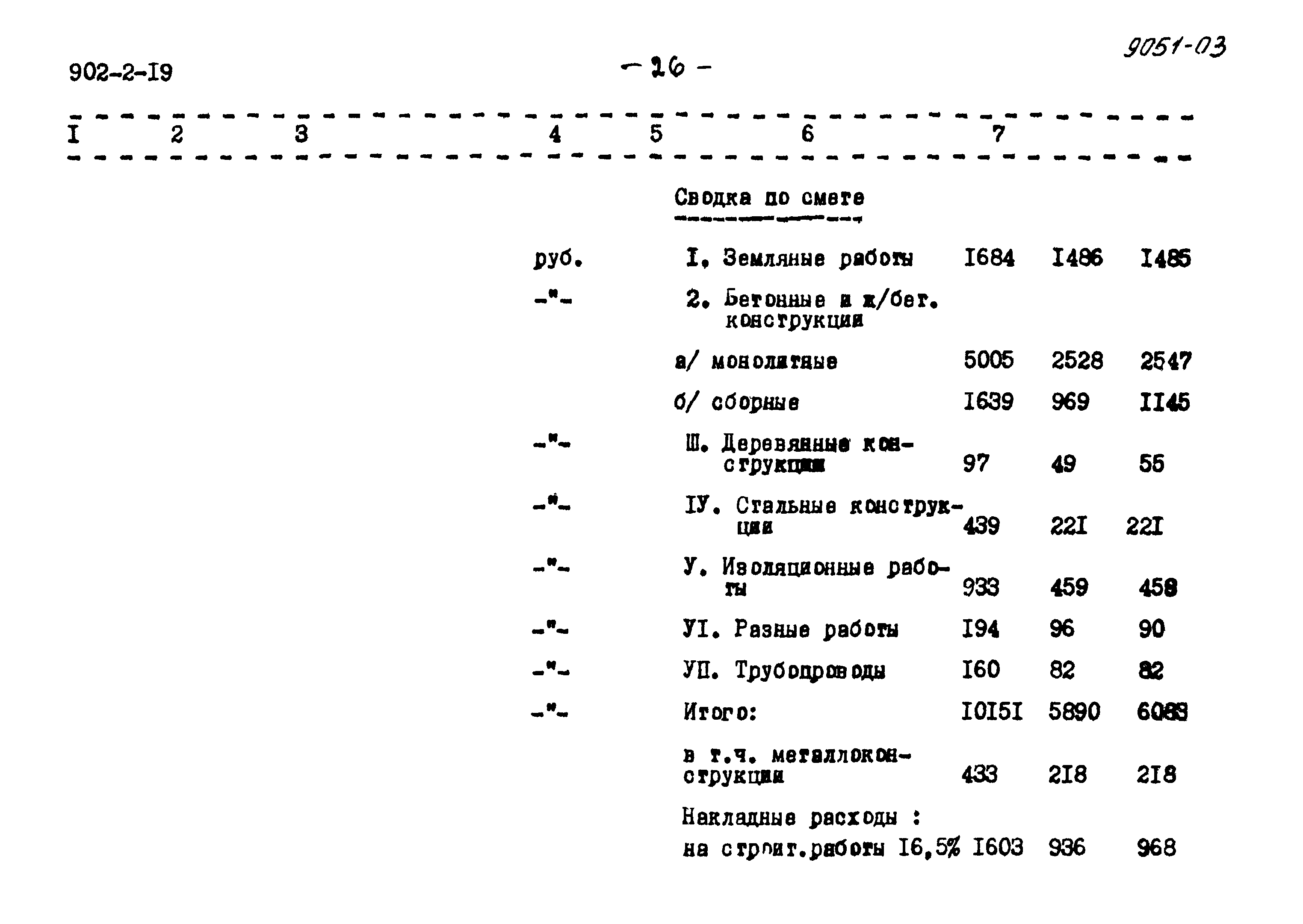 Типовой проект 902-2-19