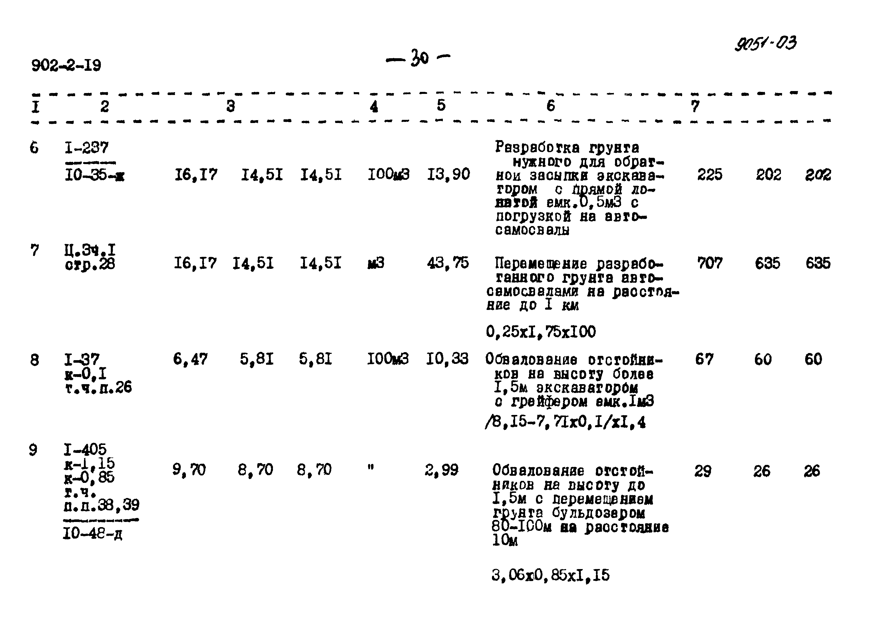 Типовой проект 902-2-19